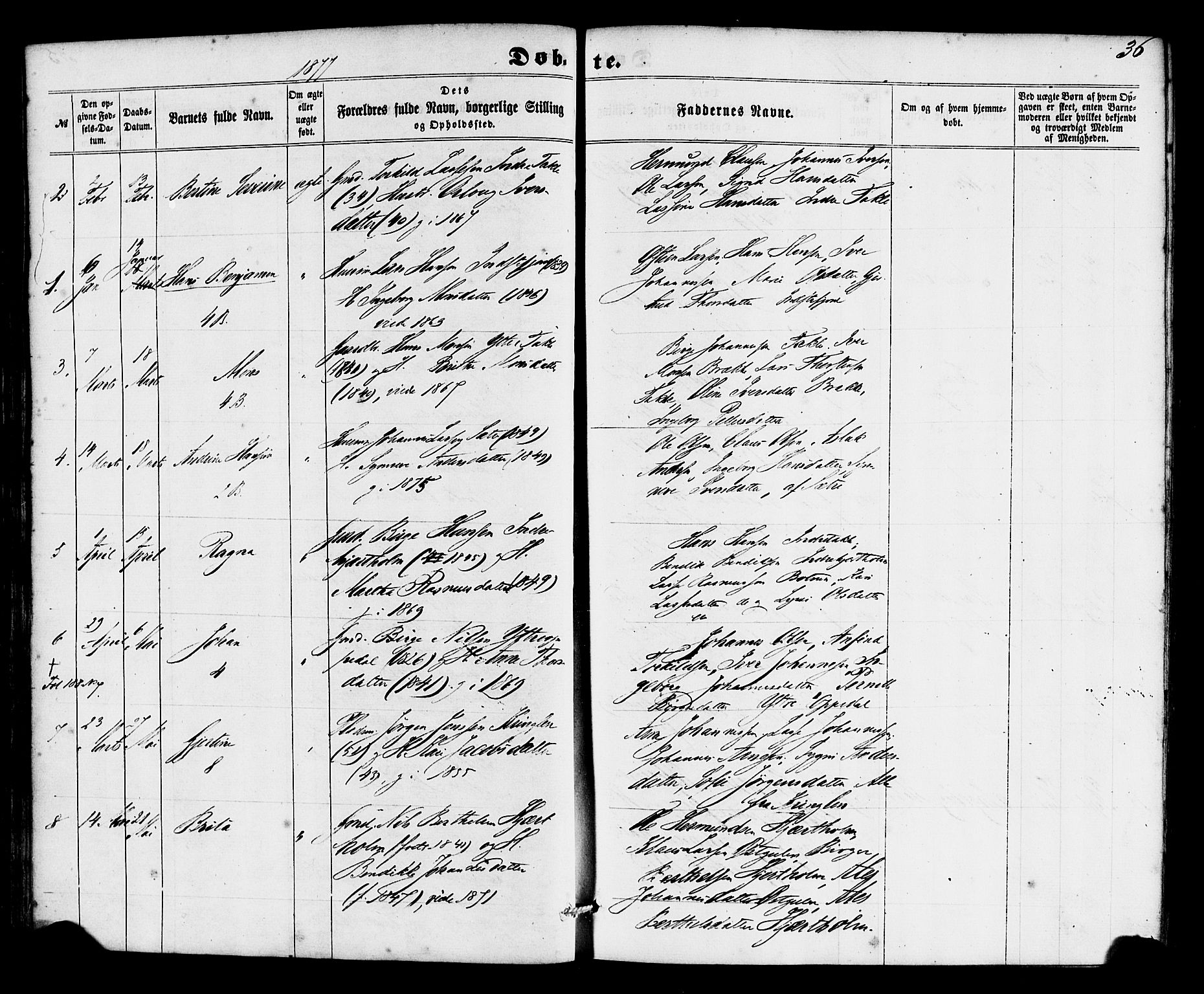 Gulen sokneprestembete, SAB/A-80201/H/Haa/Haac/L0001: Parish register (official) no. C 1, 1859-1881, p. 36