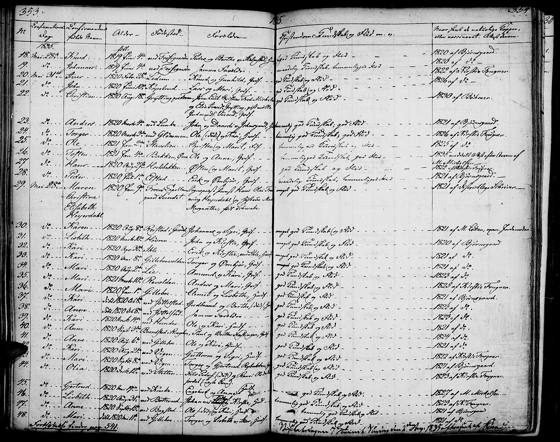 Øyer prestekontor, AV/SAH-PREST-084/H/Ha/Haa/L0004: Parish register (official) no. 4, 1824-1841, p. 353-354