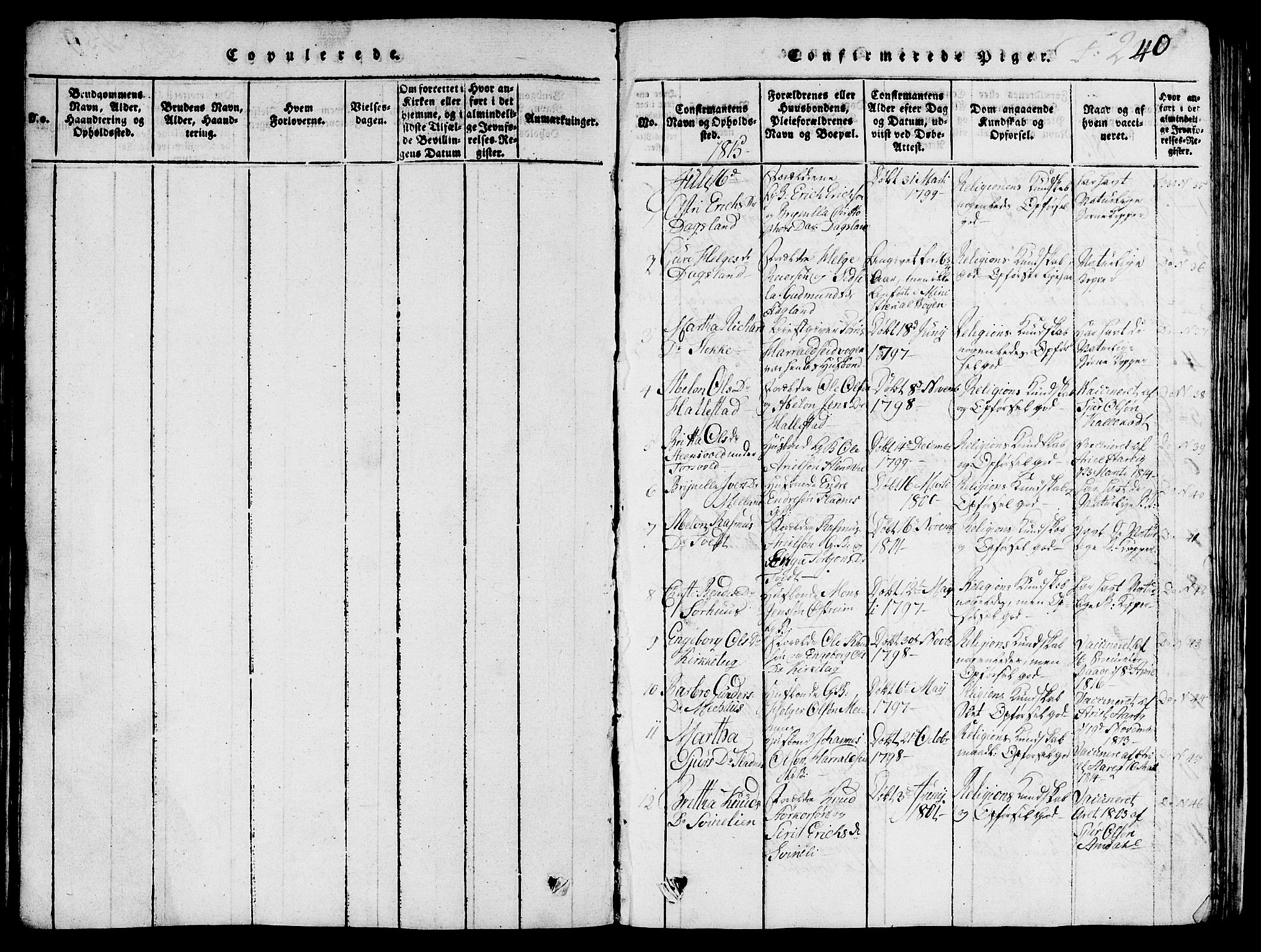 Skjold sokneprestkontor, SAST/A-101847/H/Ha/Hab/L0001: Parish register (copy) no. B 1, 1815-1835, p. 240