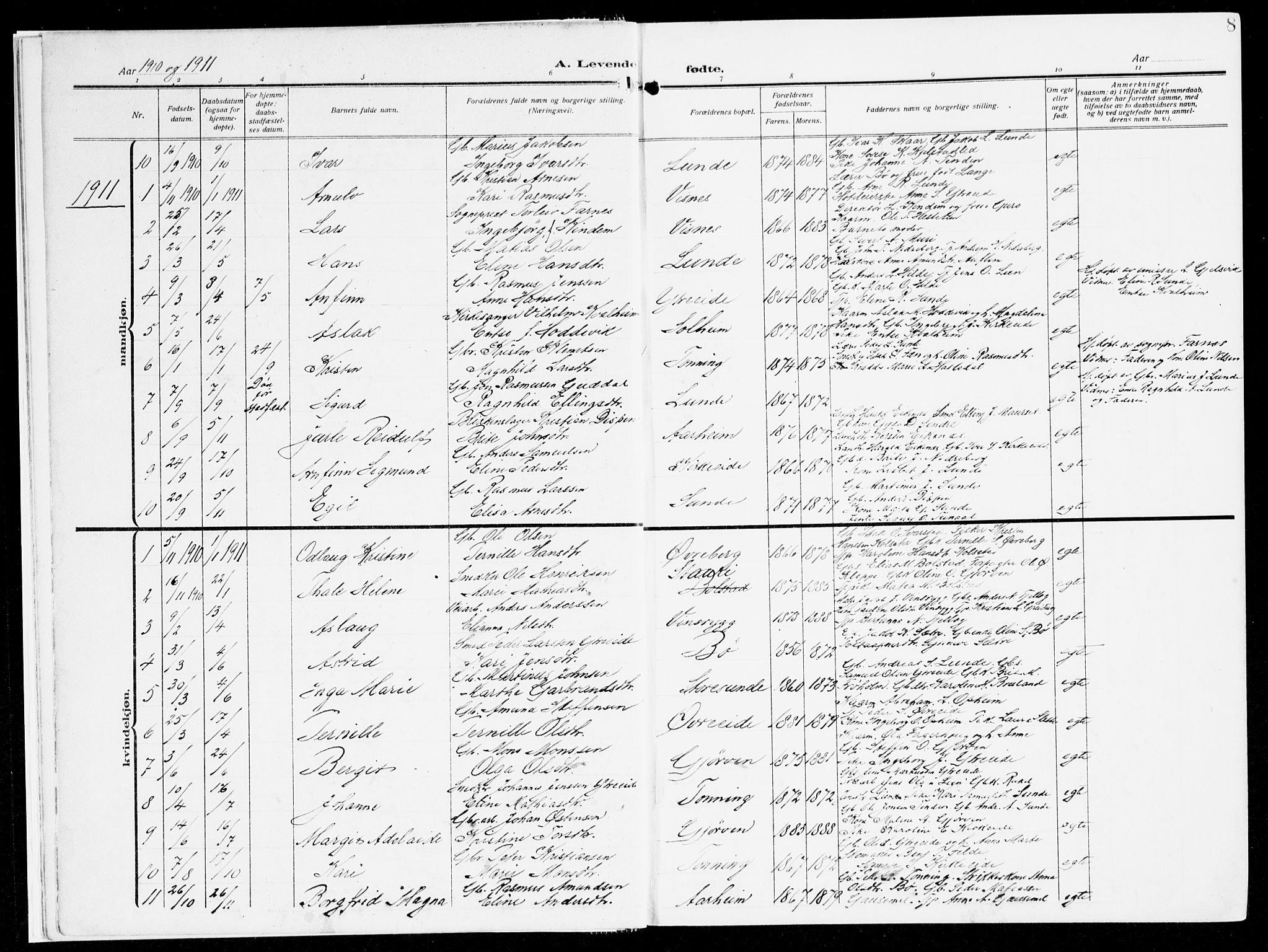 Stryn Sokneprestembete, AV/SAB-A-82501: Parish register (official) no. B 2, 1908-1936, p. 8