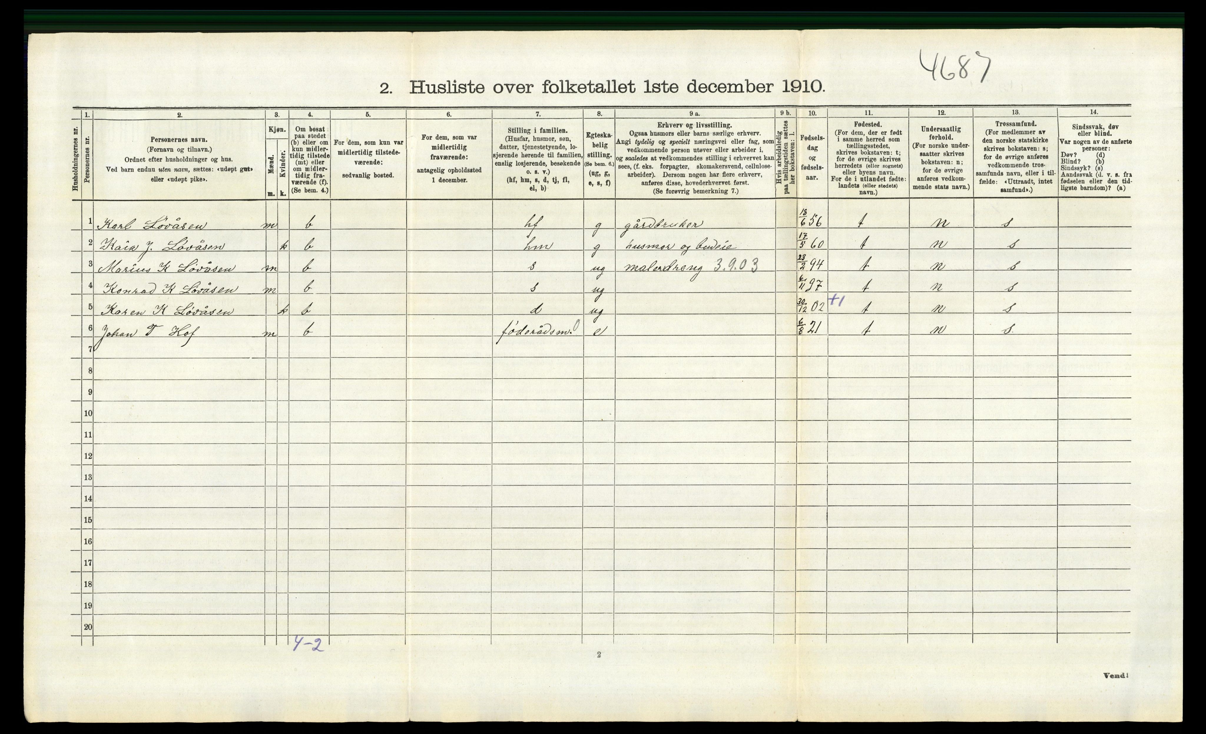 RA, 1910 census for Hof, 1910, p. 533