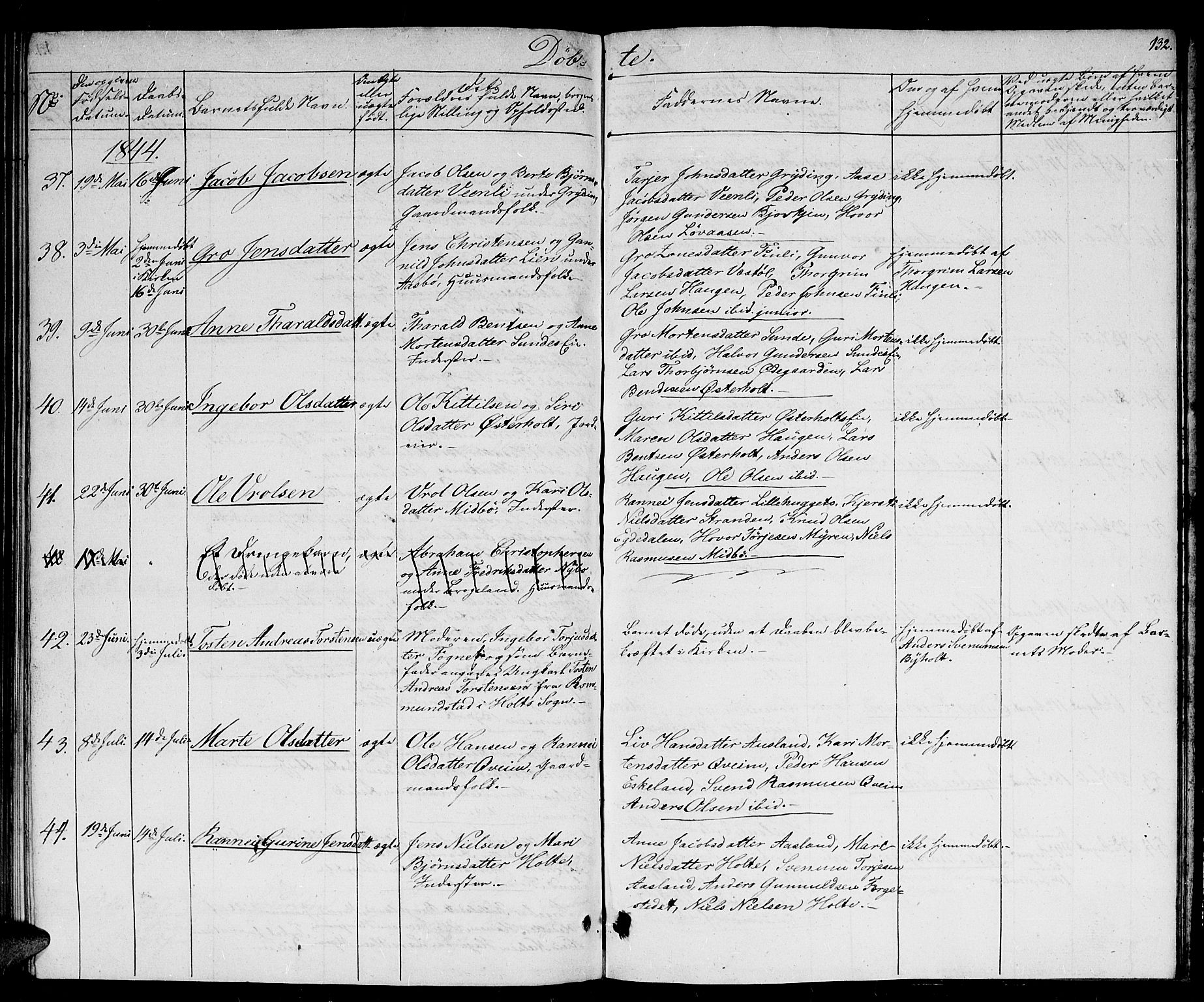 Gjerstad sokneprestkontor, AV/SAK-1111-0014/F/Fb/Fba/L0003: Parish register (copy) no. B 3, 1829-1844, p. 132