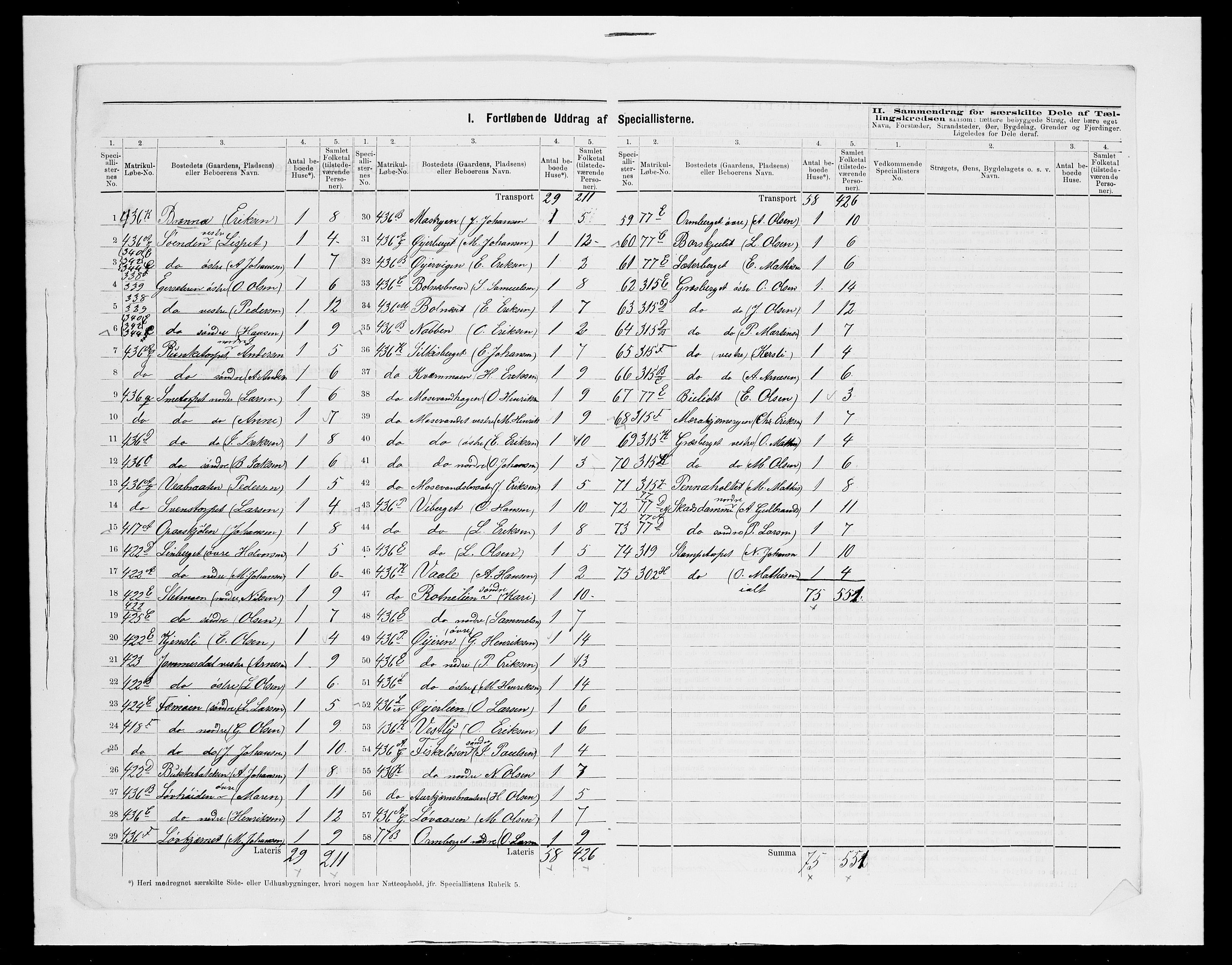 SAH, 1875 census for 0422P Brandval, 1875, p. 38