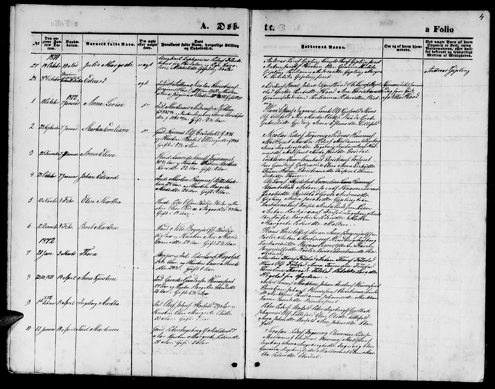 Ministerialprotokoller, klokkerbøker og fødselsregistre - Nord-Trøndelag, SAT/A-1458/744/L0422: Parish register (copy) no. 744C01, 1871-1885, p. 4