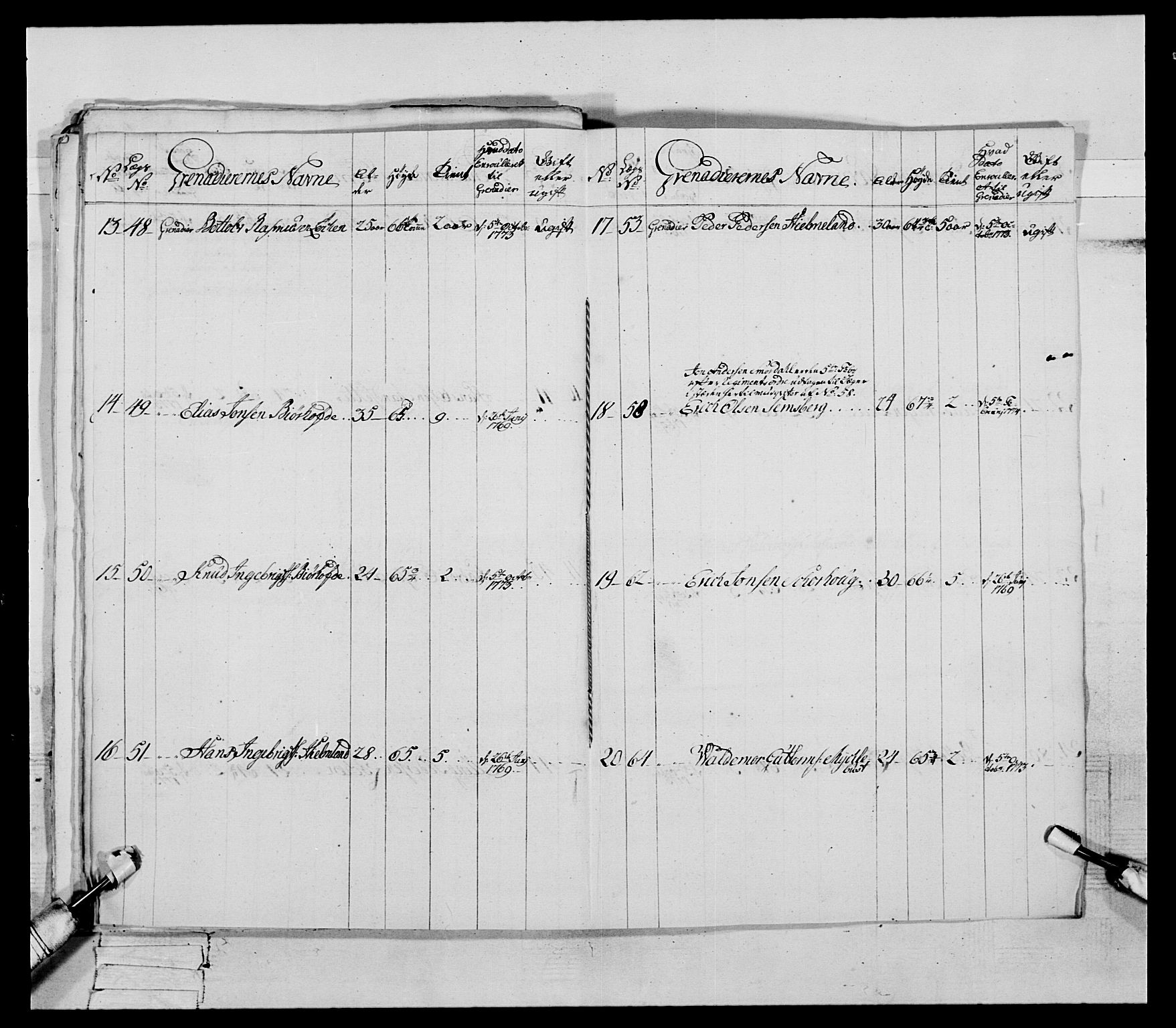 Generalitets- og kommissariatskollegiet, Det kongelige norske kommissariatskollegium, AV/RA-EA-5420/E/Eh/L0090: 1. Bergenhusiske nasjonale infanteriregiment, 1774-1780, p. 42