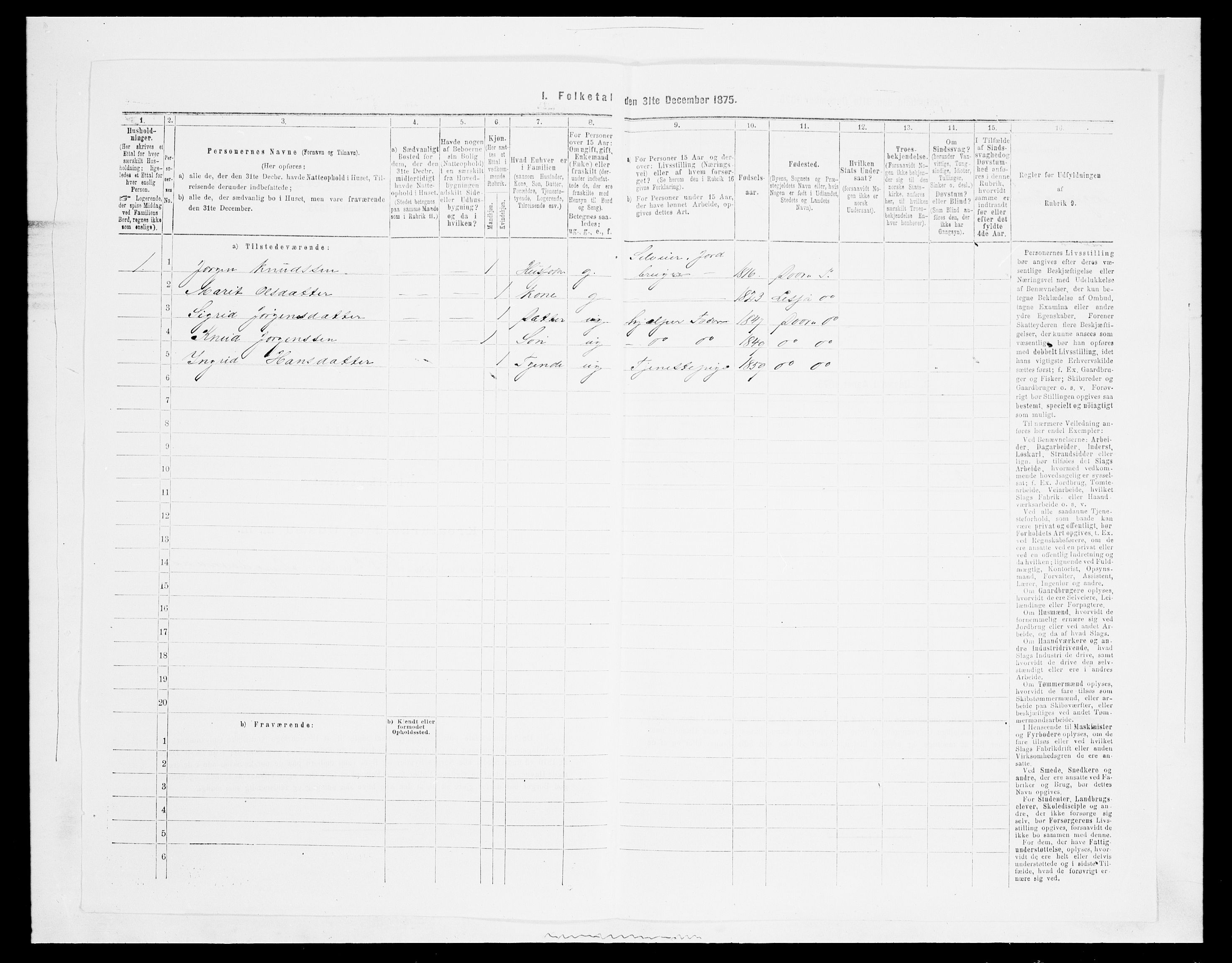 SAH, 1875 census for 0511P Dovre, 1875, p. 68