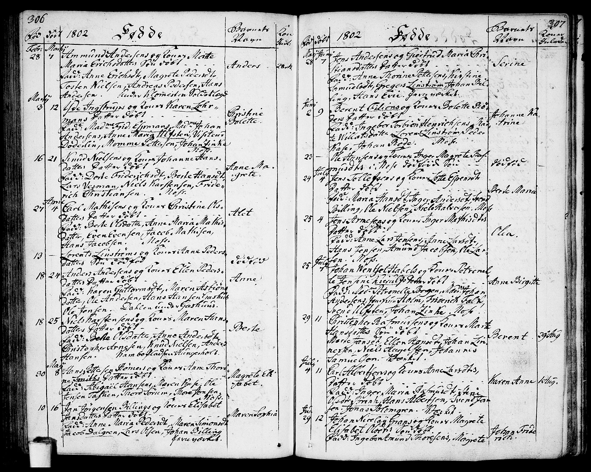 Moss prestekontor Kirkebøker, SAO/A-2003/F/Fa/L0004: Parish register (official) no. I 4, 1784-1808, p. 306-307