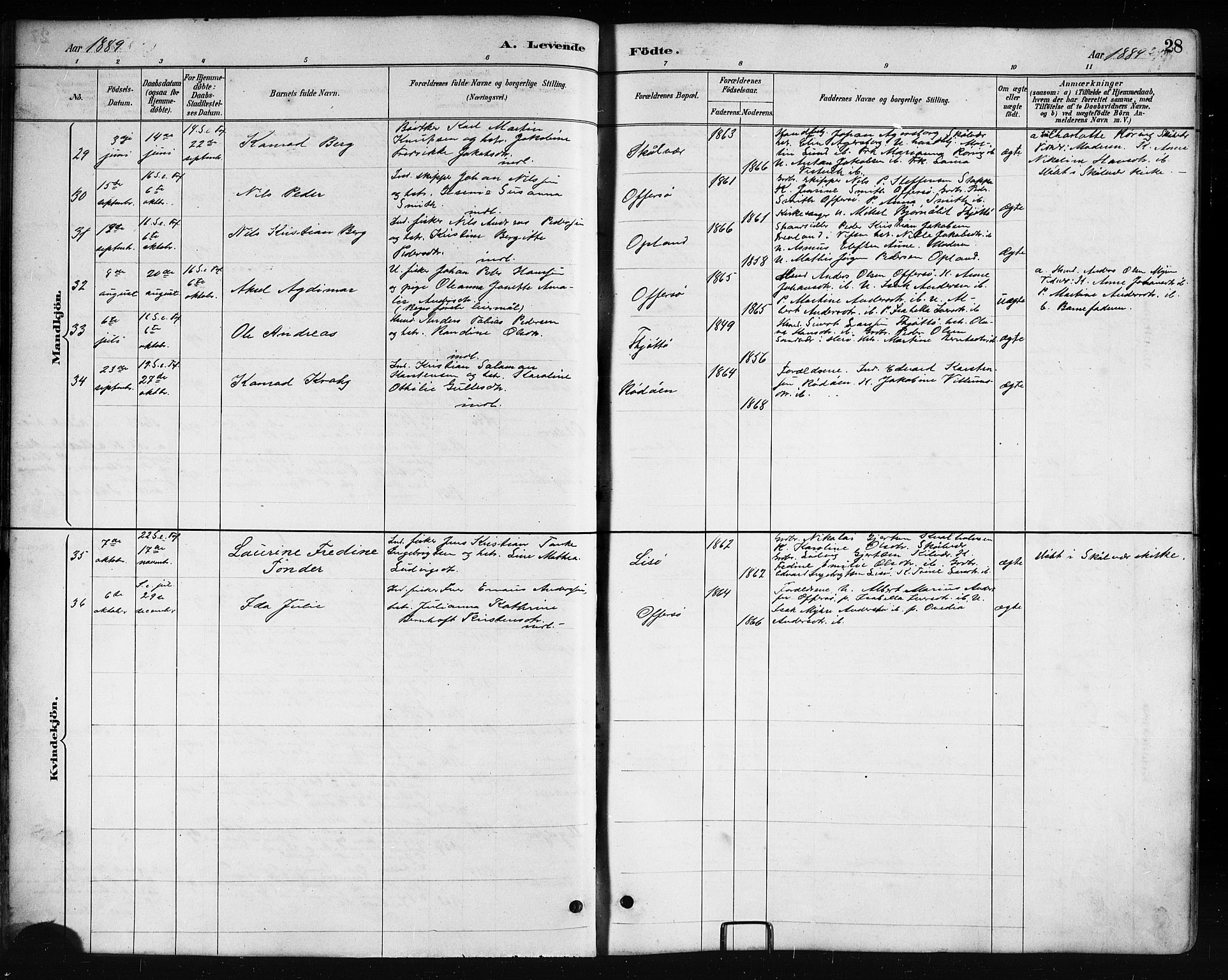 Ministerialprotokoller, klokkerbøker og fødselsregistre - Nordland, AV/SAT-A-1459/817/L0268: Parish register (copy) no. 817C03, 1884-1920, p. 28