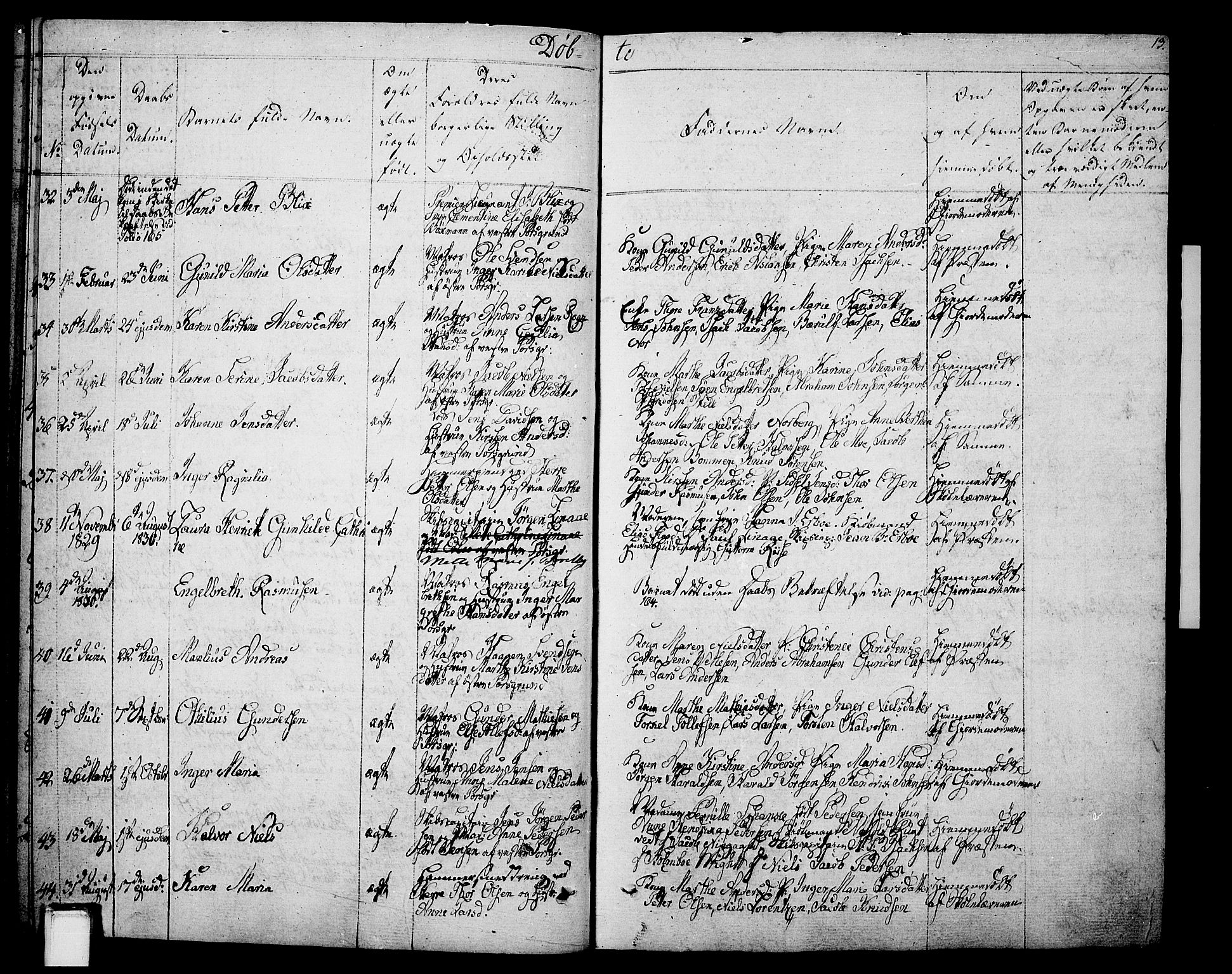 Porsgrunn kirkebøker , SAKO/A-104/F/Fa/L0005: Parish register (official) no. 5, 1828-1840, p. 13