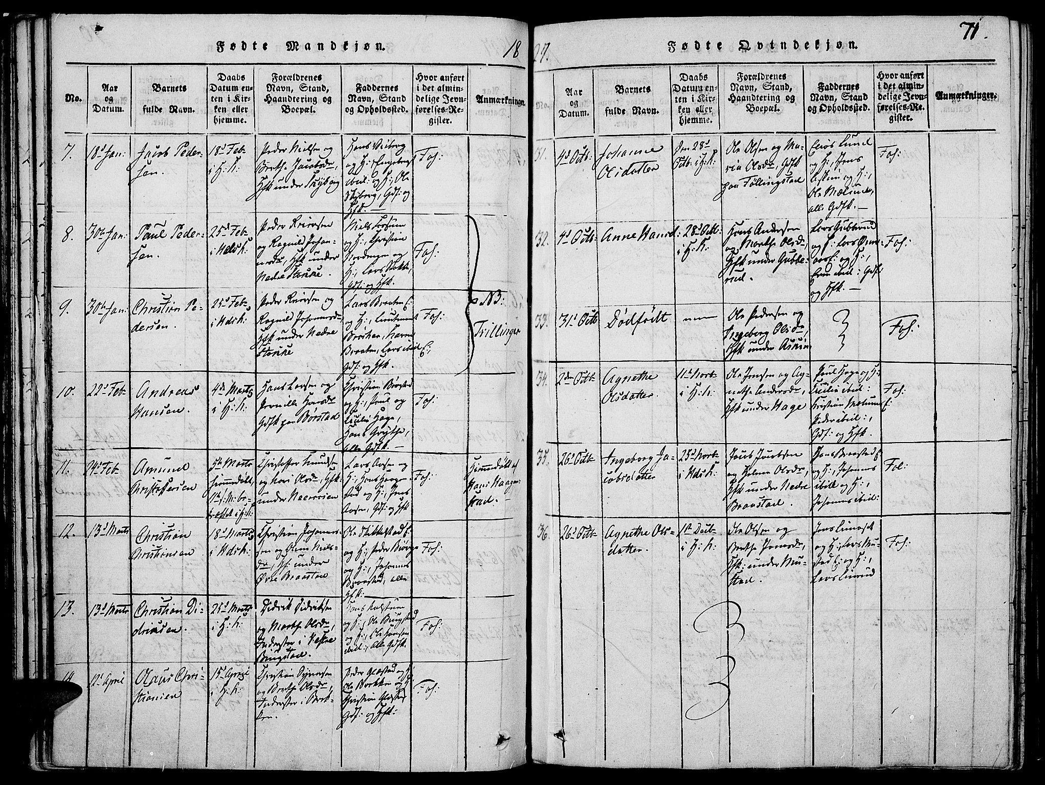 Vardal prestekontor, SAH/PREST-100/H/Ha/Haa/L0004: Parish register (official) no. 4, 1814-1831, p. 71