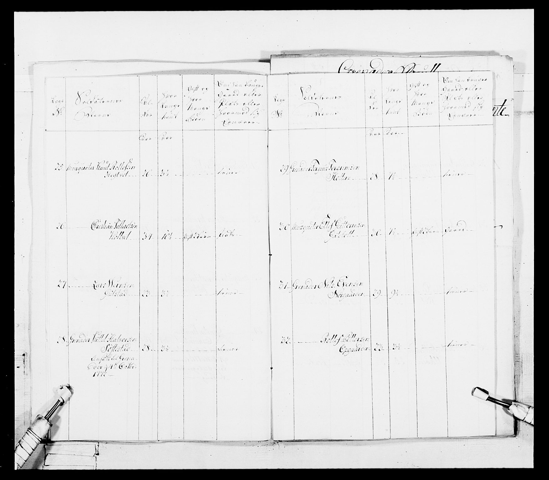 Generalitets- og kommissariatskollegiet, Det kongelige norske kommissariatskollegium, AV/RA-EA-5420/E/Eh/L0101: 1. Vesterlenske nasjonale infanteriregiment, 1766-1777, p. 381