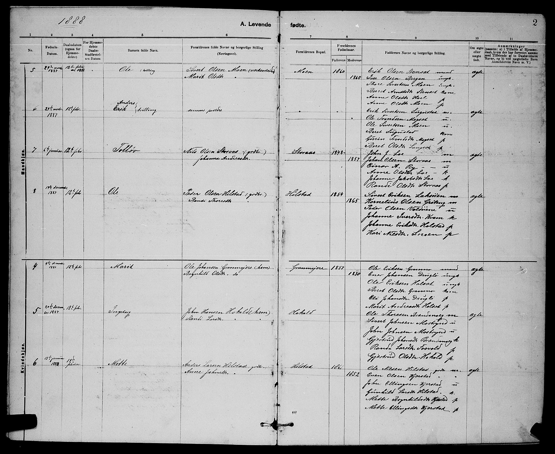 Ministerialprotokoller, klokkerbøker og fødselsregistre - Sør-Trøndelag, SAT/A-1456/672/L0863: Parish register (copy) no. 672C02, 1888-1901, p. 2