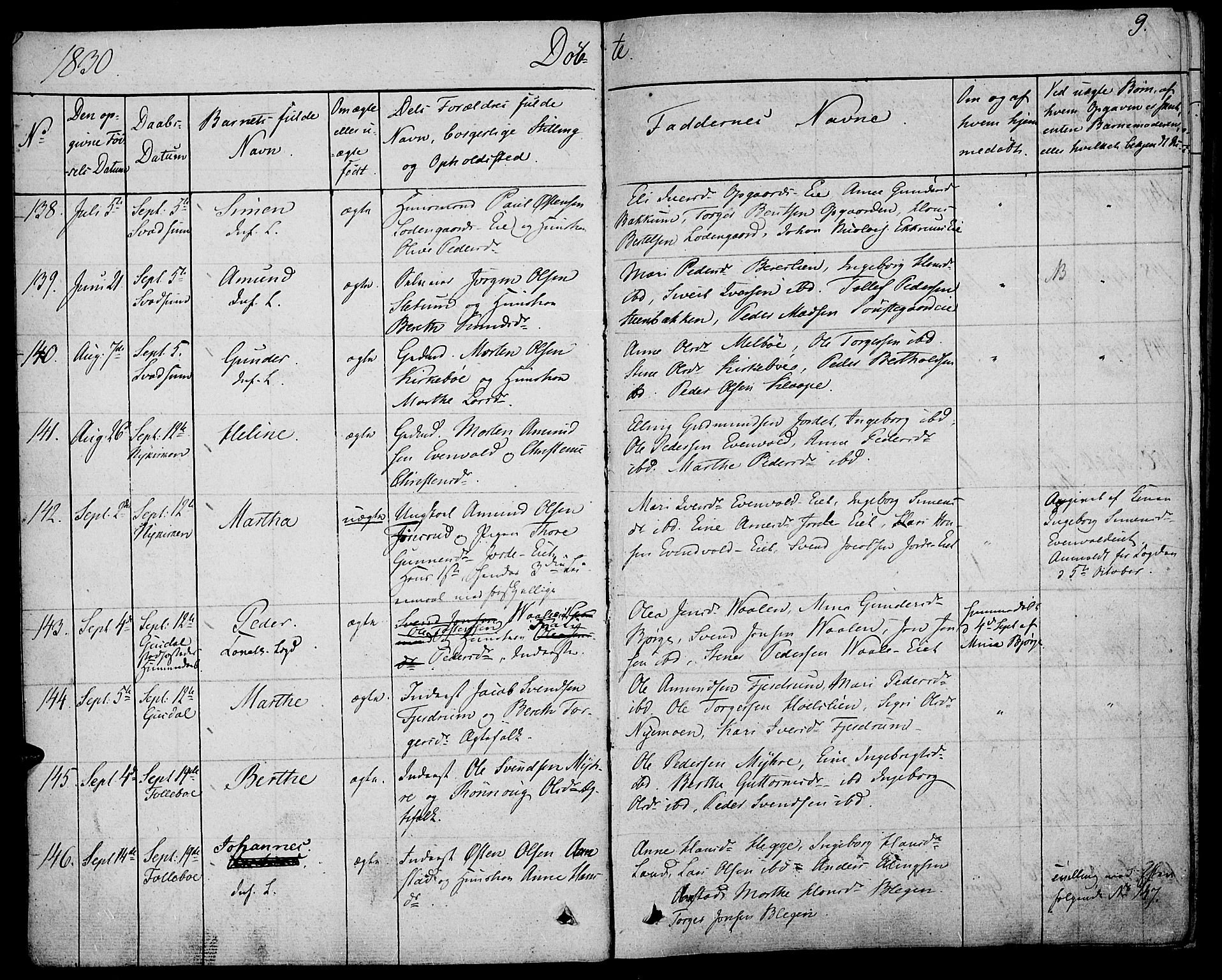 Gausdal prestekontor, SAH/PREST-090/H/Ha/Haa/L0006: Parish register (official) no. 6, 1830-1839, p. 9a