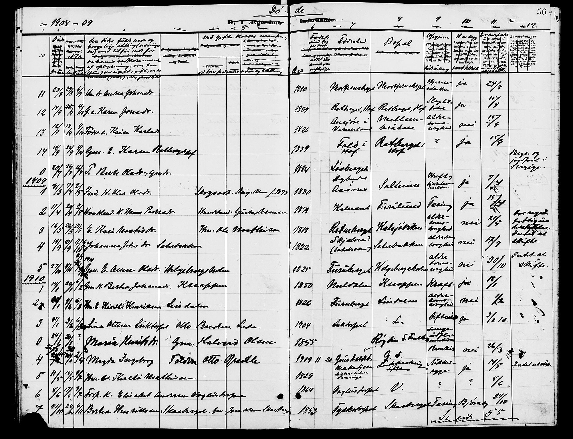 Grue prestekontor, SAH/PREST-036/H/Ha/Hab/L0006: Parish register (copy) no. 6, 1902-1910, p. 56