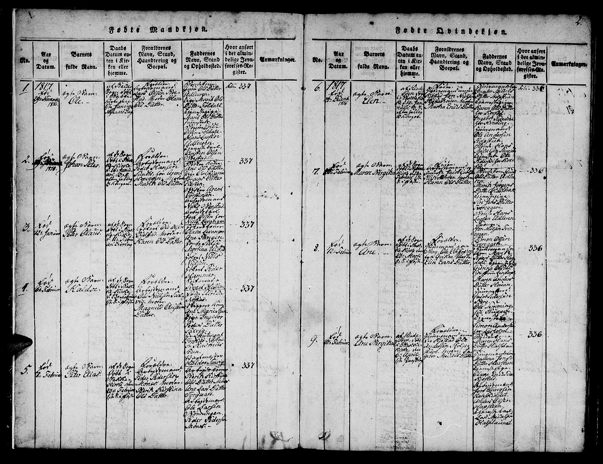 Ministerialprotokoller, klokkerbøker og fødselsregistre - Sør-Trøndelag, AV/SAT-A-1456/606/L0307: Parish register (copy) no. 606C03, 1817-1824, p. 2