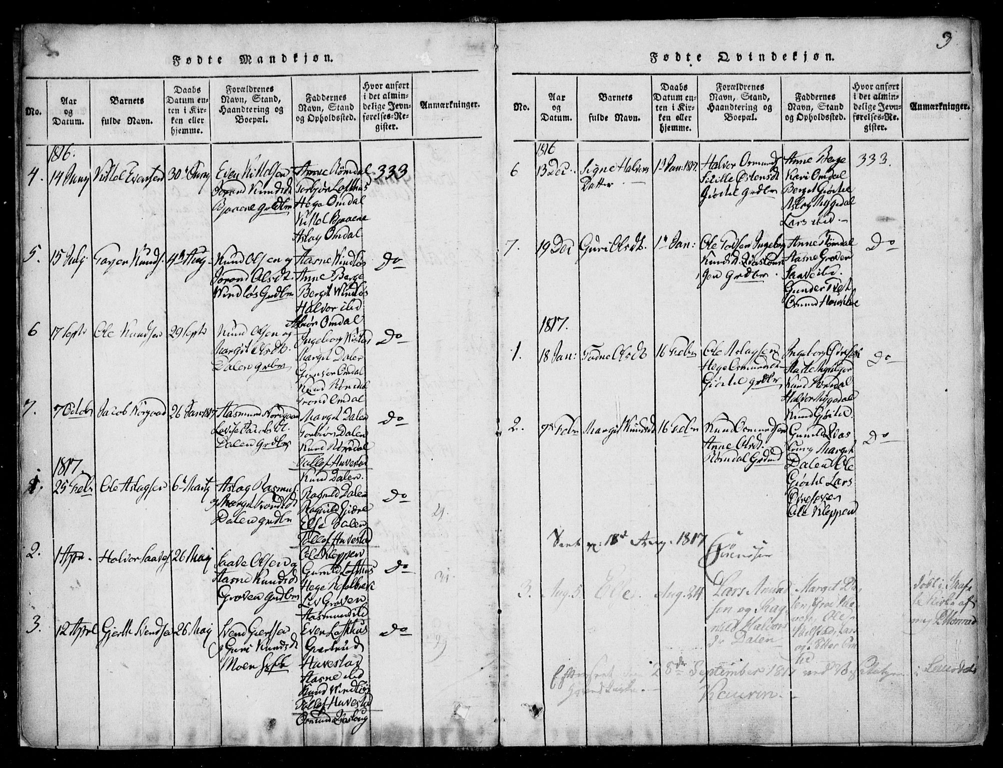 Lårdal kirkebøker, SAKO/A-284/F/Fb/L0001: Parish register (official) no. II 1, 1815-1860, p. 3