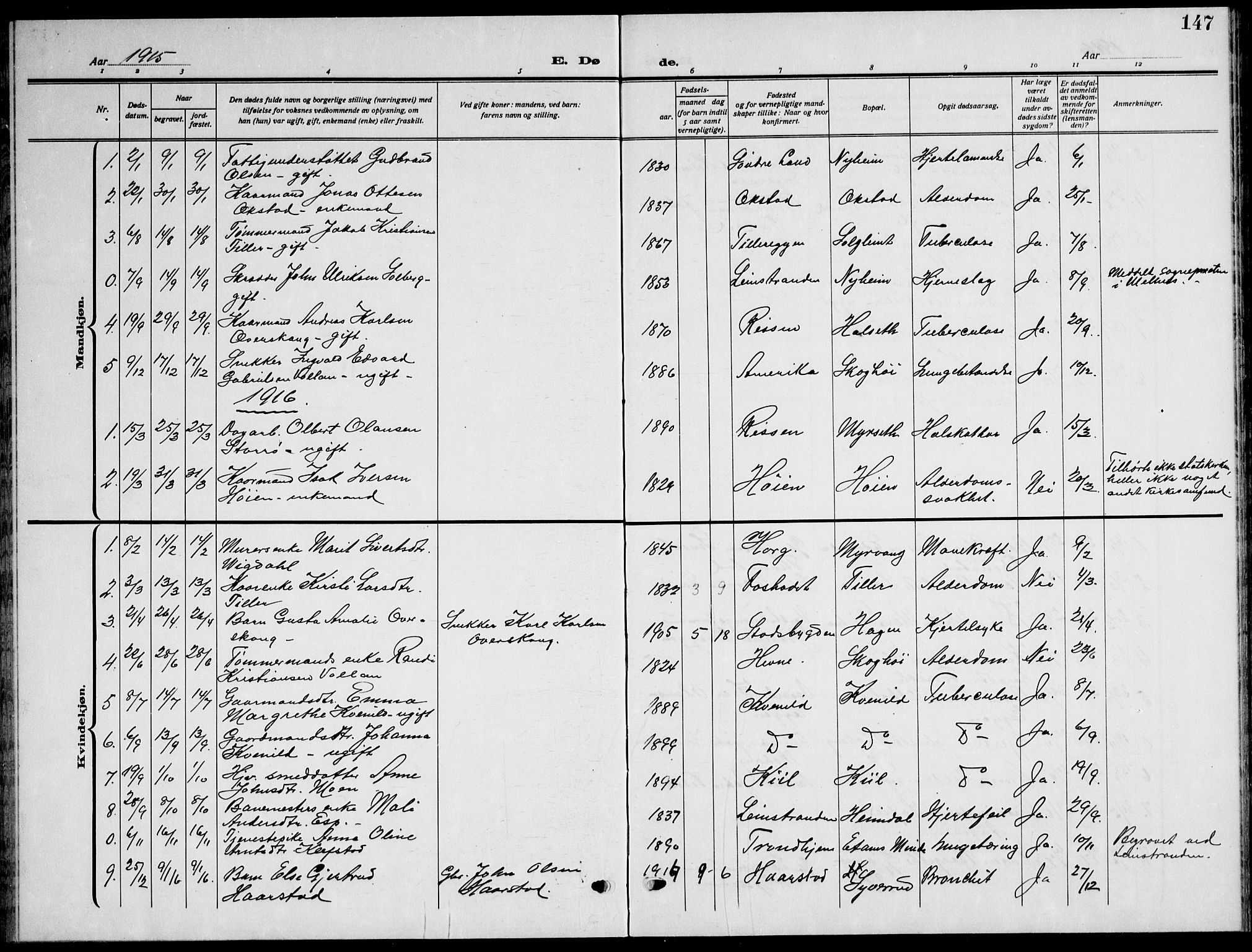 Ministerialprotokoller, klokkerbøker og fødselsregistre - Sør-Trøndelag, SAT/A-1456/621/L0462: Parish register (copy) no. 621C05, 1915-1945, p. 147