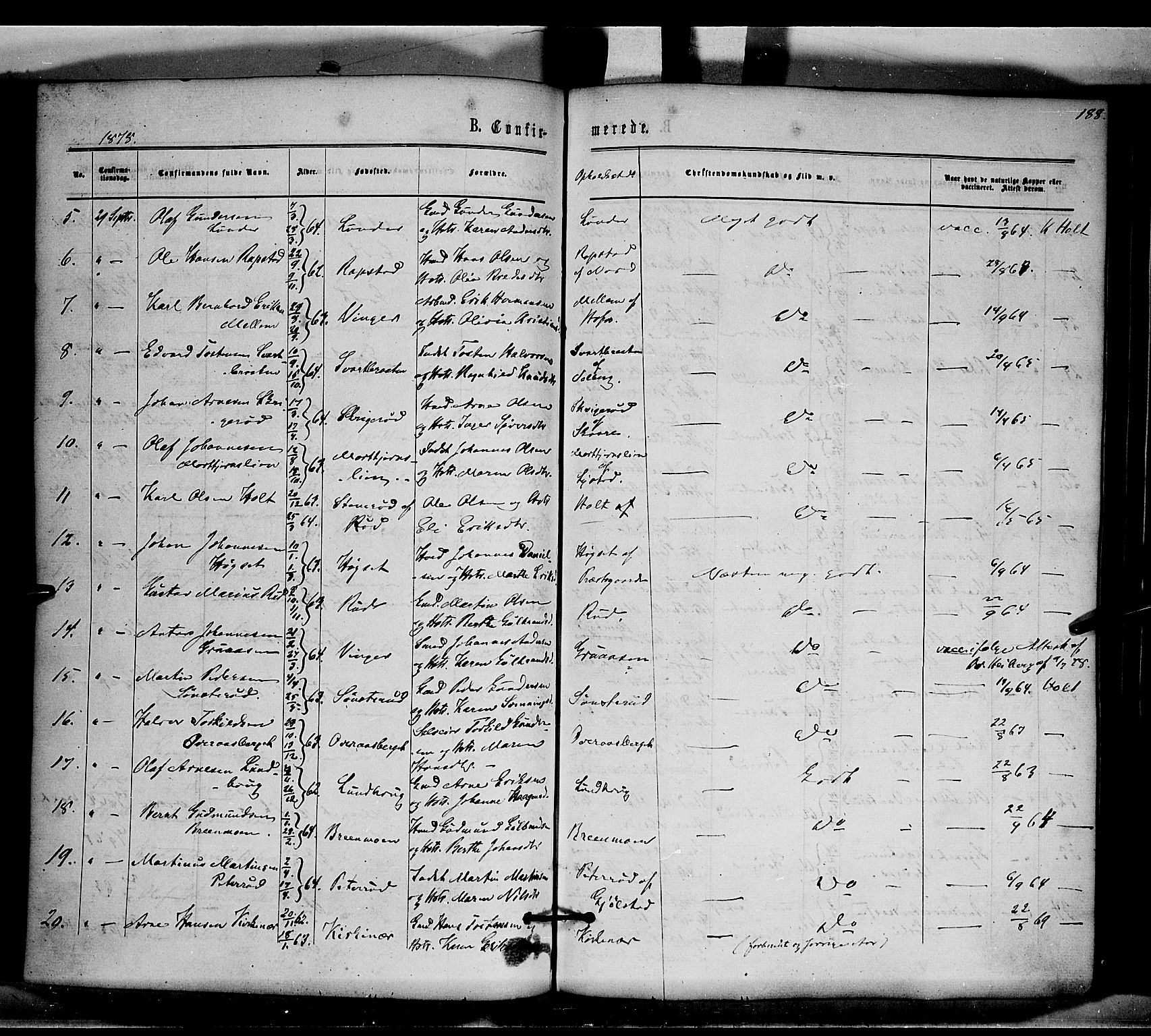 Brandval prestekontor, AV/SAH-PREST-034/H/Ha/Haa/L0001: Parish register (official) no. 1, 1864-1879, p. 188