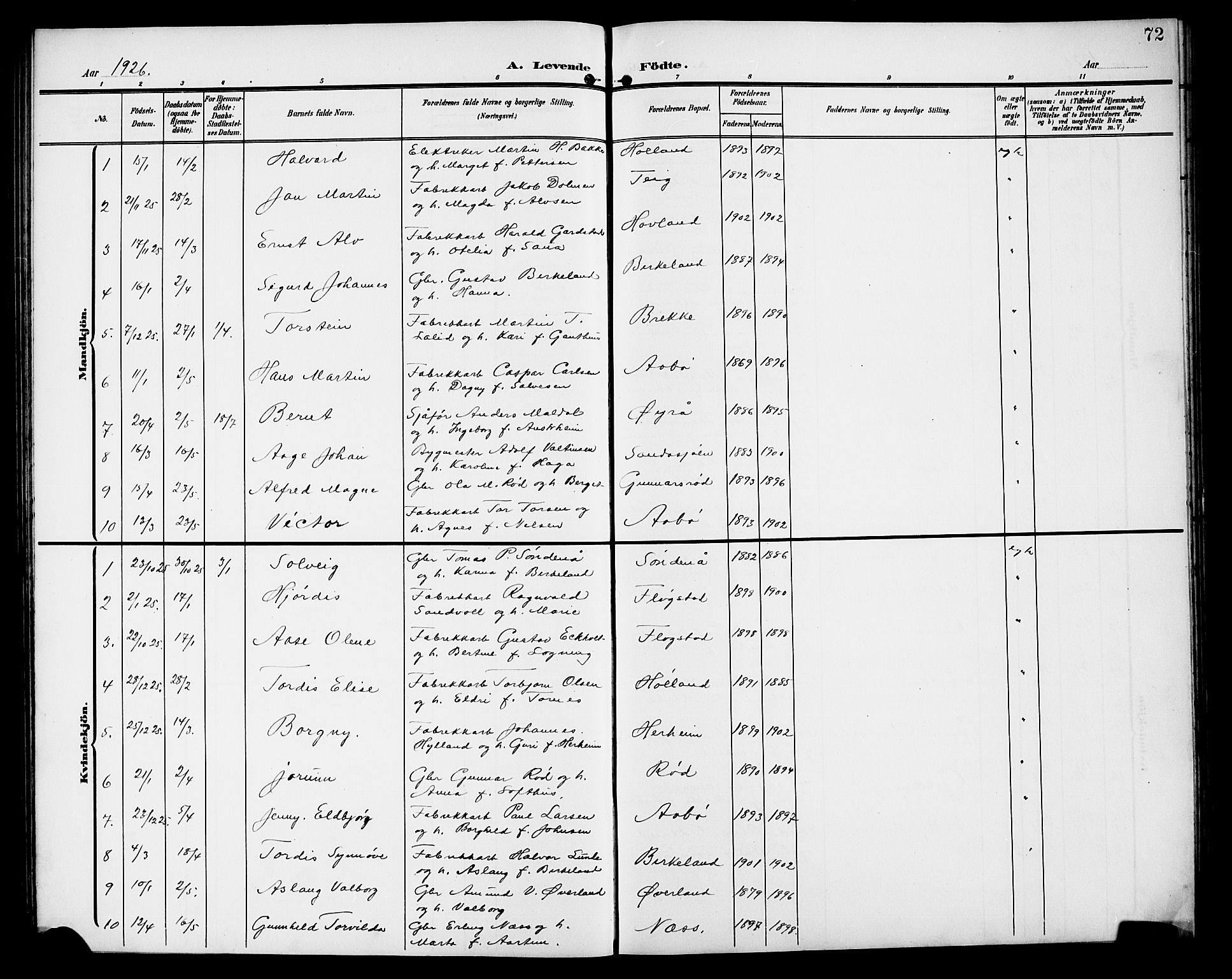 Sand sokneprestkontor, AV/SAST-A-101848/01/IV/L0004: Parish register (copy) no. B 4, 1903-1927, p. 72