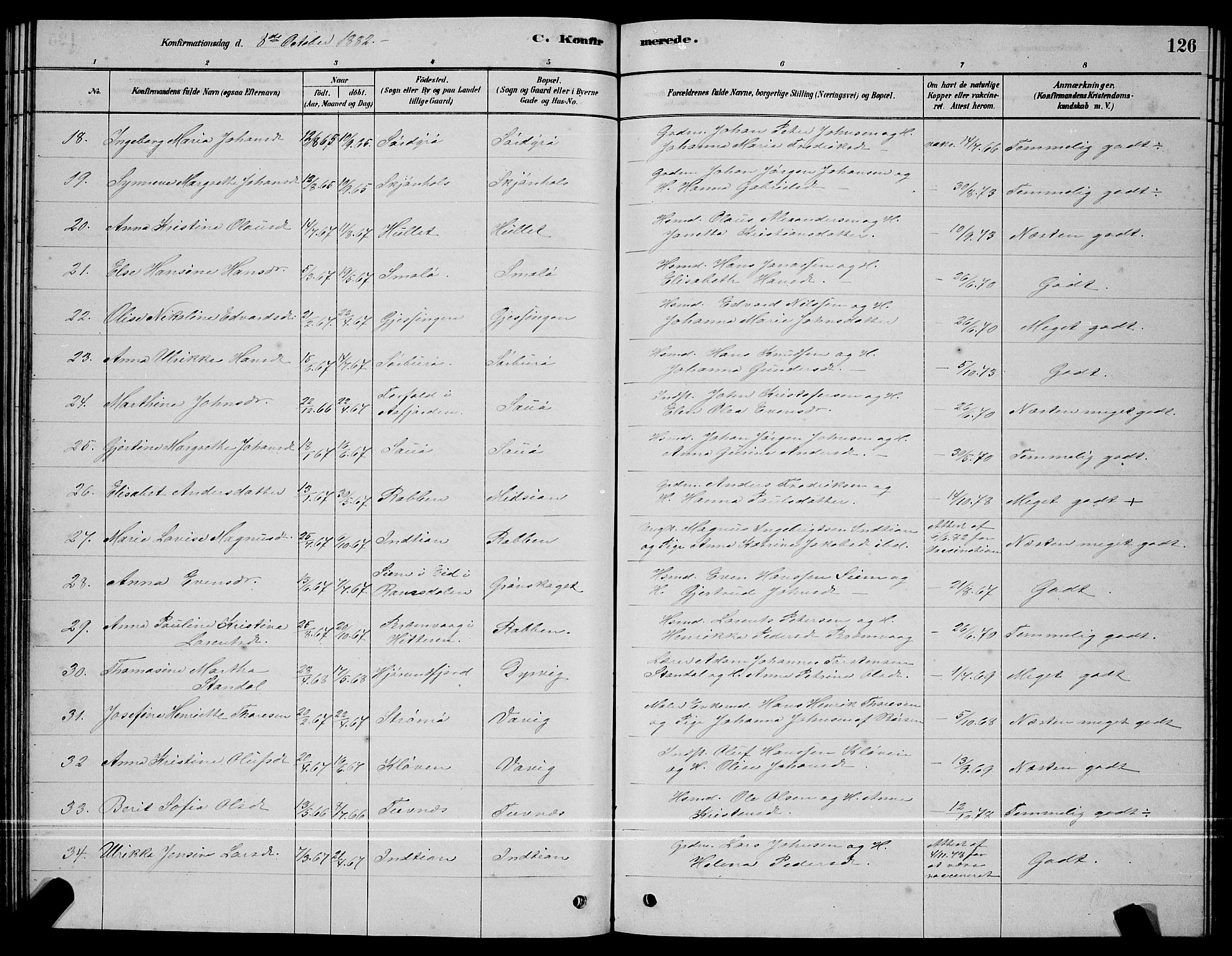 Ministerialprotokoller, klokkerbøker og fødselsregistre - Sør-Trøndelag, SAT/A-1456/640/L0585: Parish register (copy) no. 640C03, 1878-1891, p. 126
