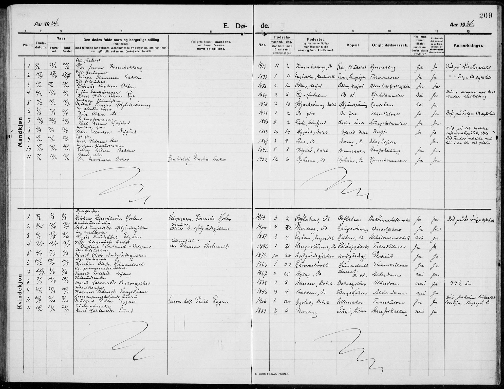 Tolga prestekontor, SAH/PREST-062/L/L0014: Parish register (copy) no. 14, 1913-1936, p. 209