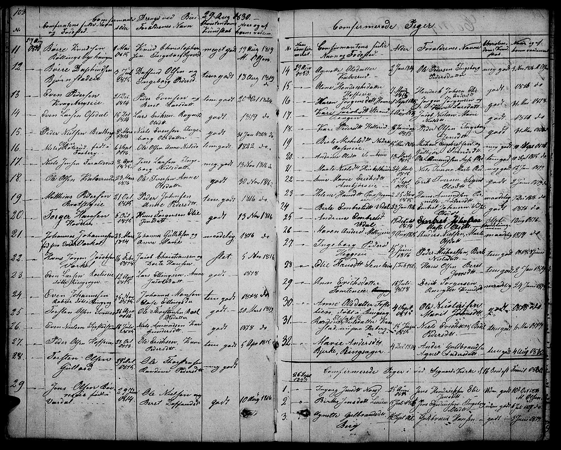 Biri prestekontor, AV/SAH-PREST-096/H/Ha/Haa/L0004: Parish register (official) no. 4, 1829-1842, p. 103