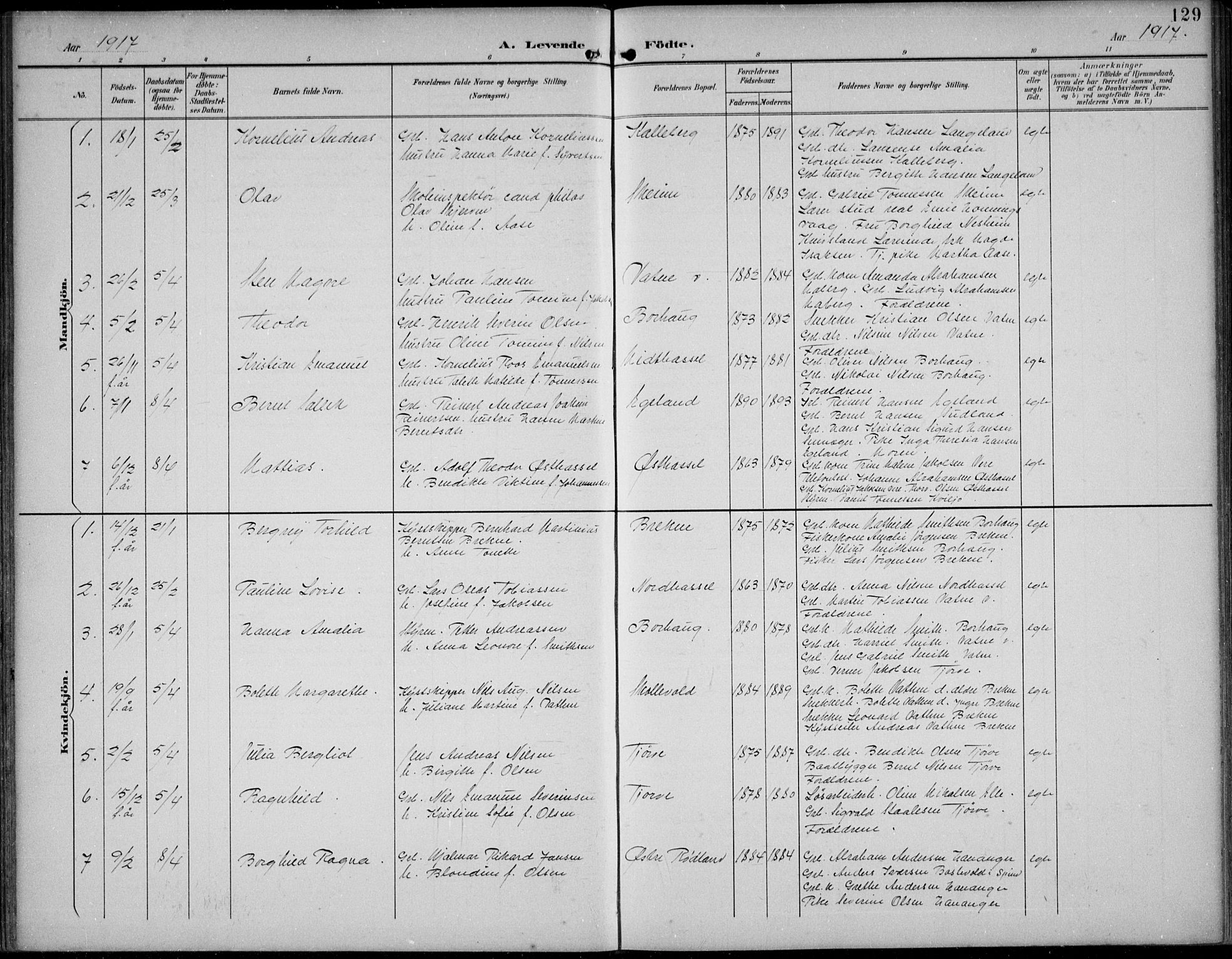 Lista sokneprestkontor, AV/SAK-1111-0027/F/Fb/L0005: Parish register (copy) no. B 5, 1892-1923, p. 129