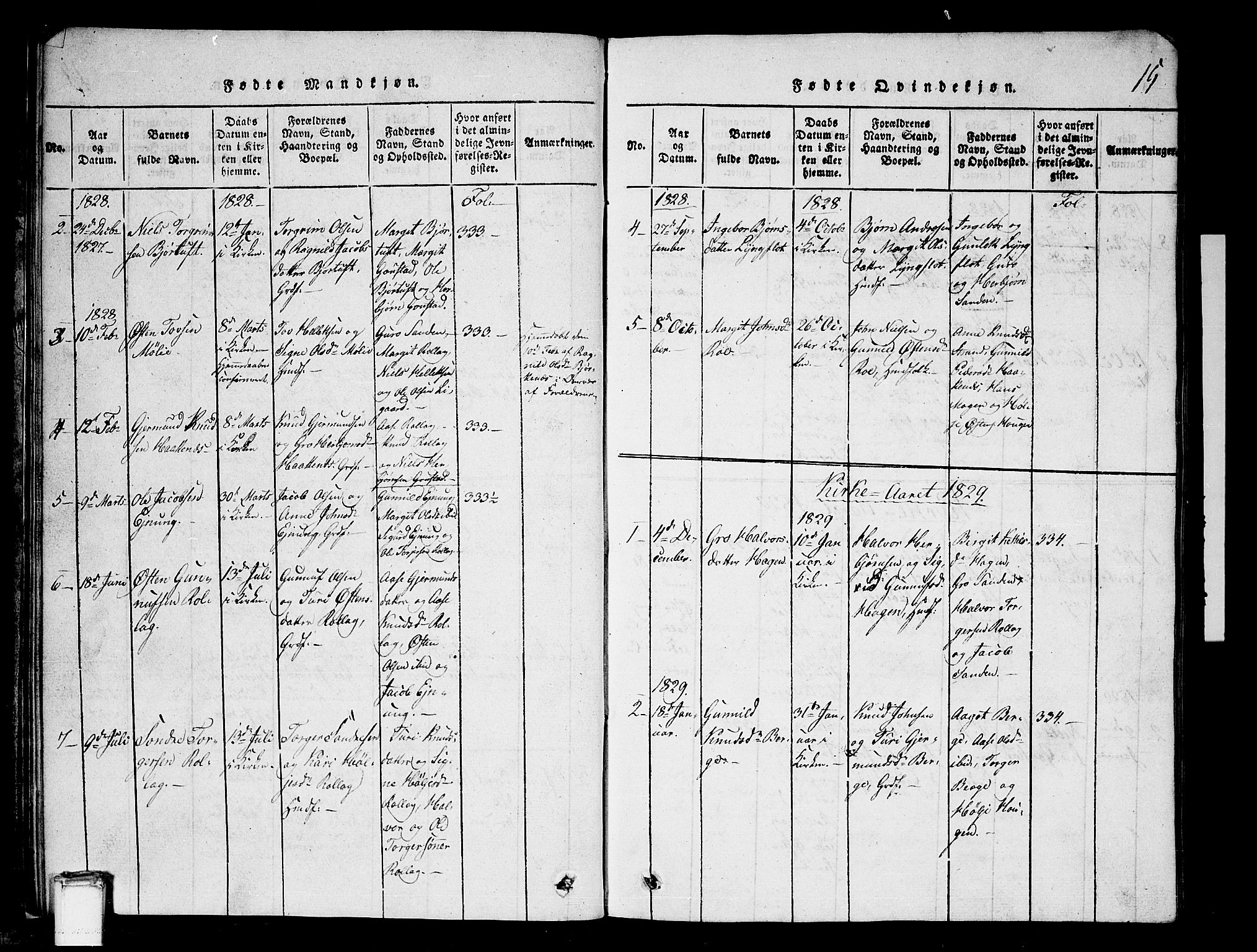 Tinn kirkebøker, SAKO/A-308/G/Gb/L0001: Parish register (copy) no. II 1 /1, 1815-1850, p. 15