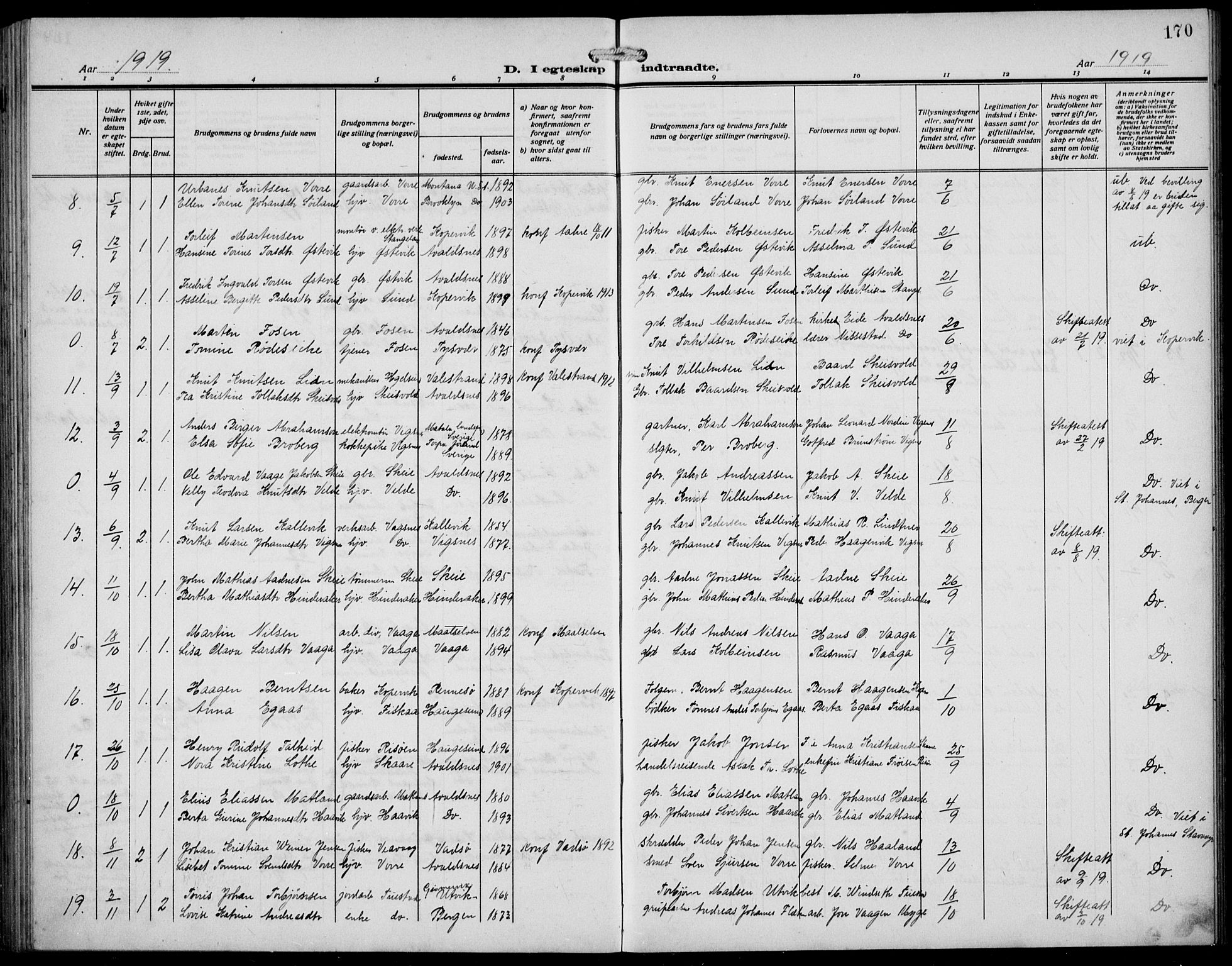 Avaldsnes sokneprestkontor, SAST/A -101851/H/Ha/Hab/L0008: Parish register (copy) no. B 8, 1910-1939, p. 170