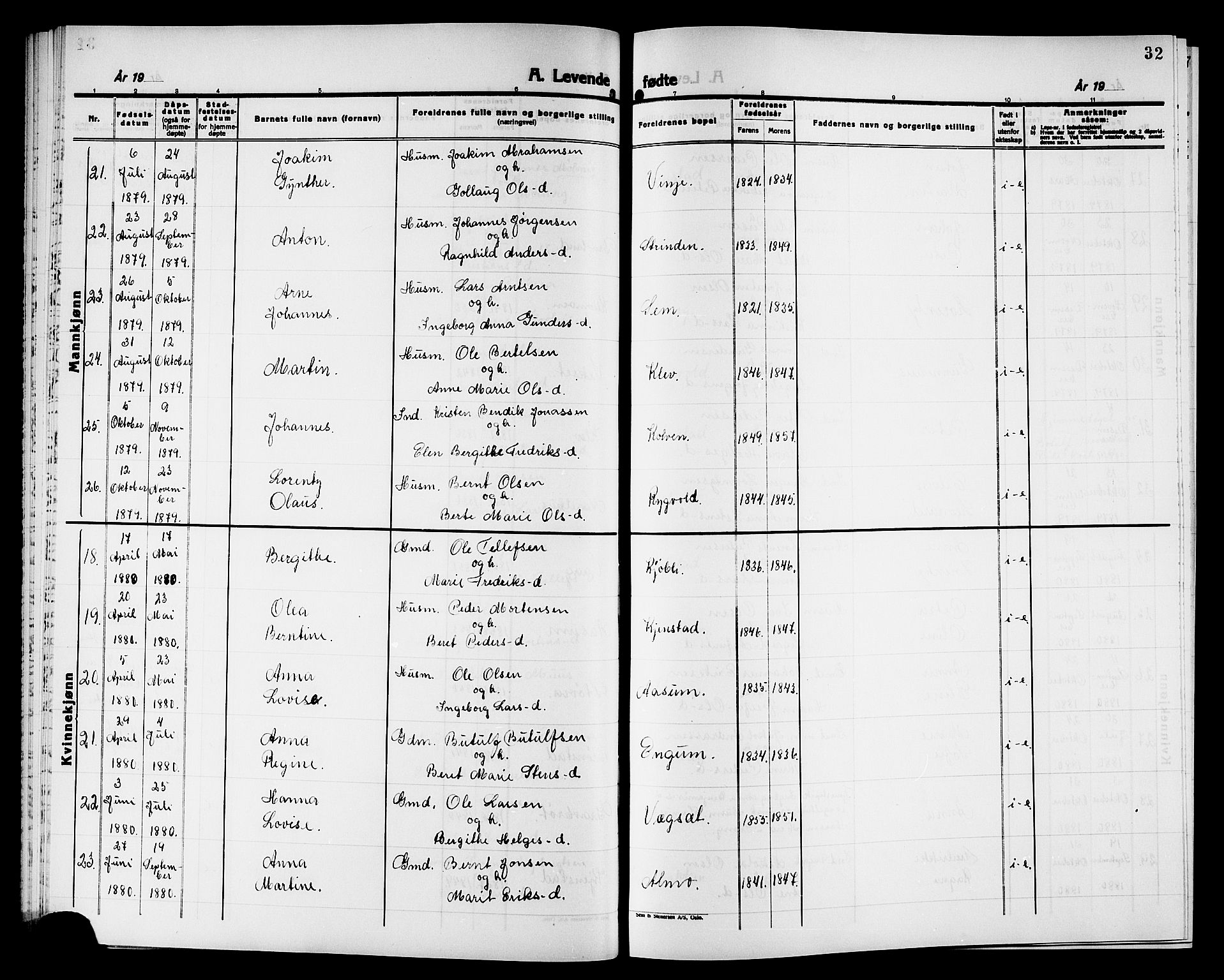 Ministerialprotokoller, klokkerbøker og fødselsregistre - Nord-Trøndelag, AV/SAT-A-1458/749/L0486: Parish register (official) no. 749D02, 1873-1887, p. 32