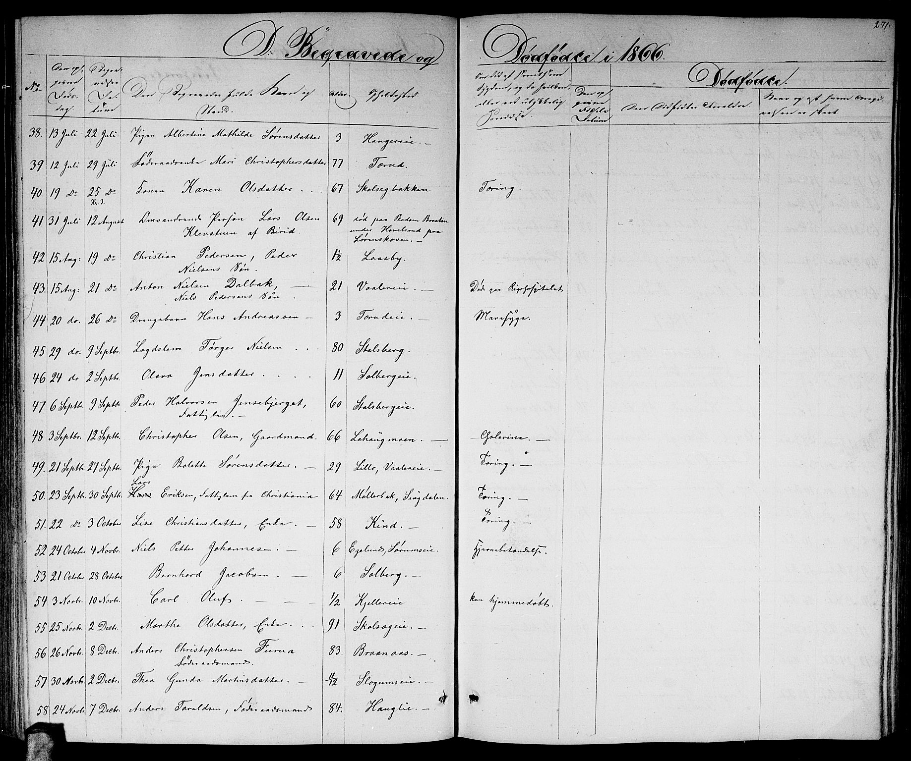 Skedsmo prestekontor Kirkebøker, SAO/A-10033a/G/Ga/L0002: Parish register (copy) no. I 2, 1855-1872, p. 271