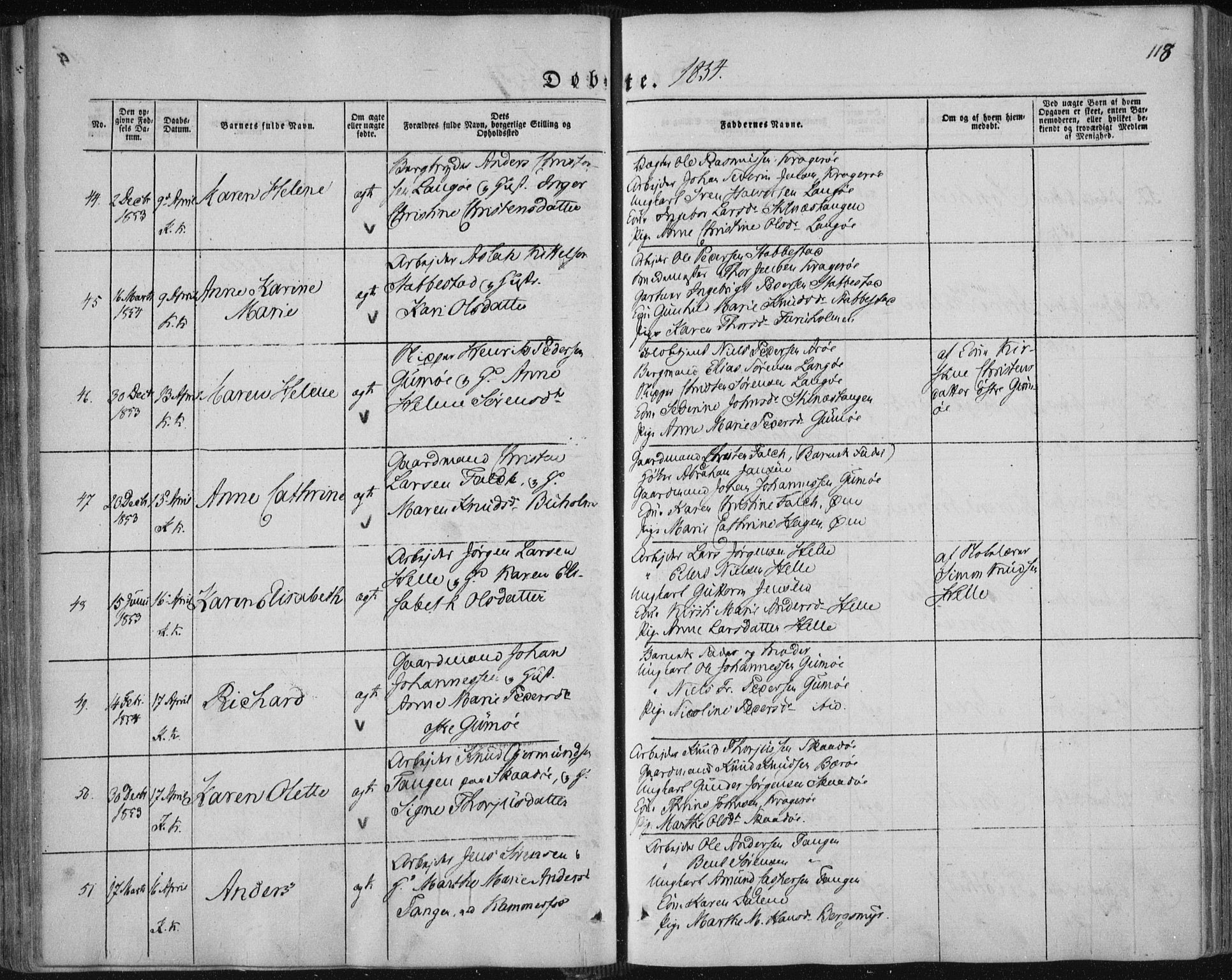 Sannidal kirkebøker, AV/SAKO-A-296/F/Fa/L0008: Parish register (official) no. 8, 1847-1862, p. 118