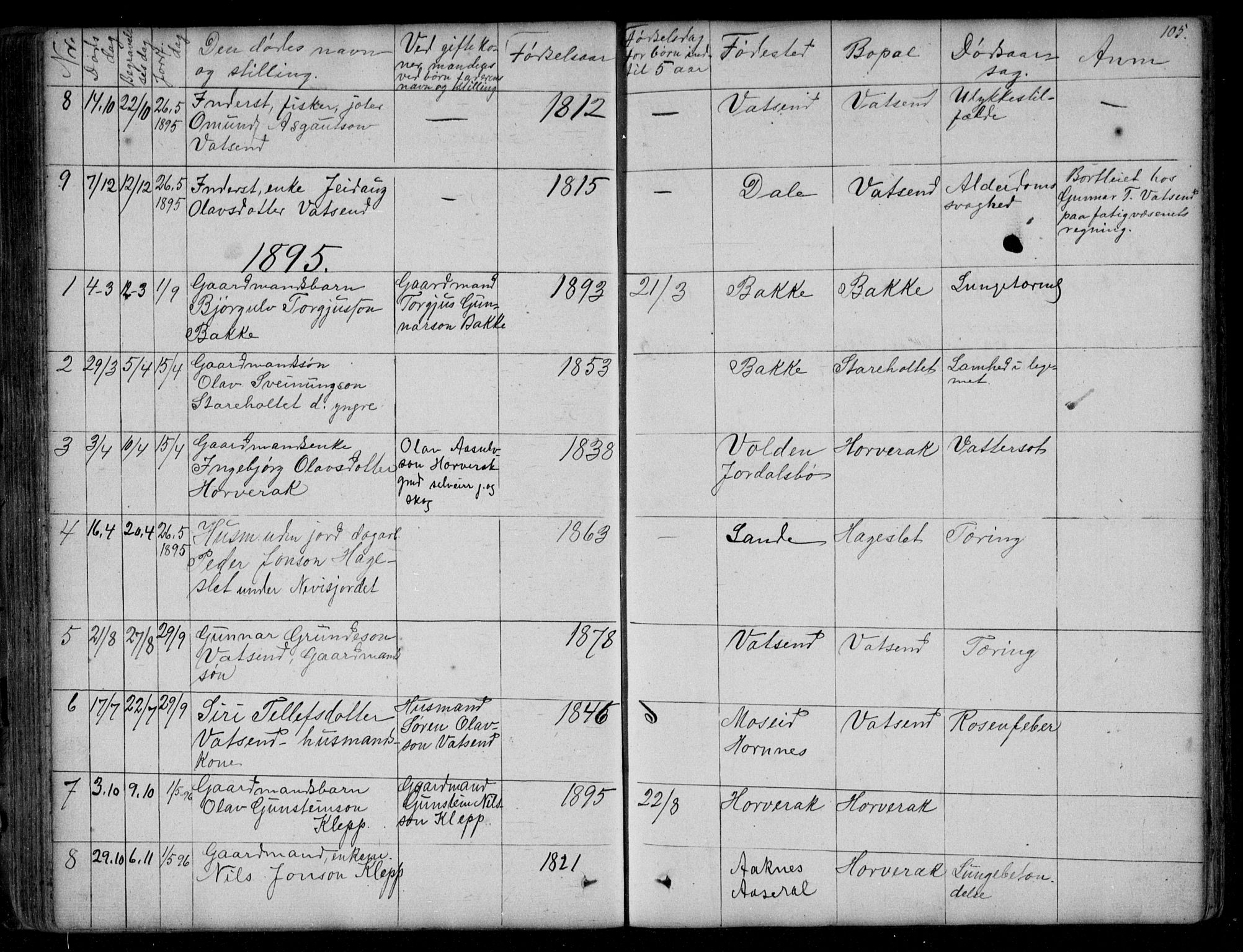 Bygland sokneprestkontor, SAK/1111-0006/F/Fb/Fbd/L0001: Parish register (copy) no. B 1, 1848-1895, p. 105