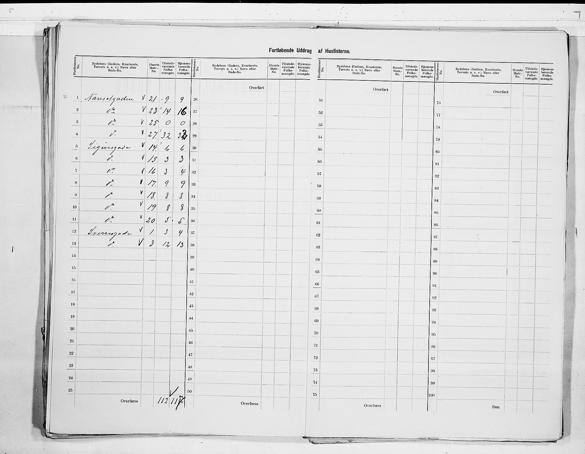 RA, 1900 census for Larvik, 1900, p. 19