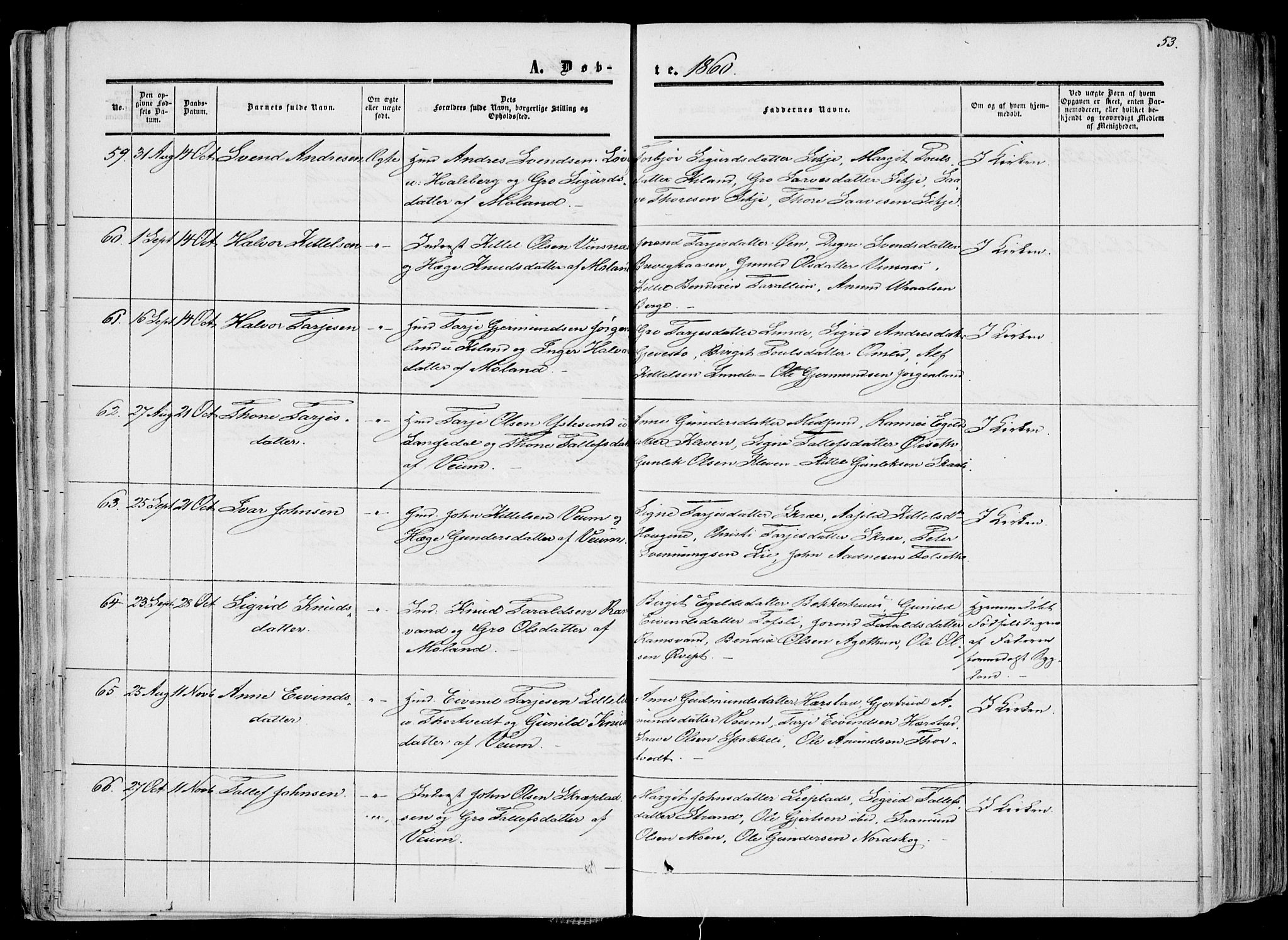 Fyresdal kirkebøker, SAKO/A-263/F/Fa/L0005: Parish register (official) no. I 5, 1855-1871, p. 53