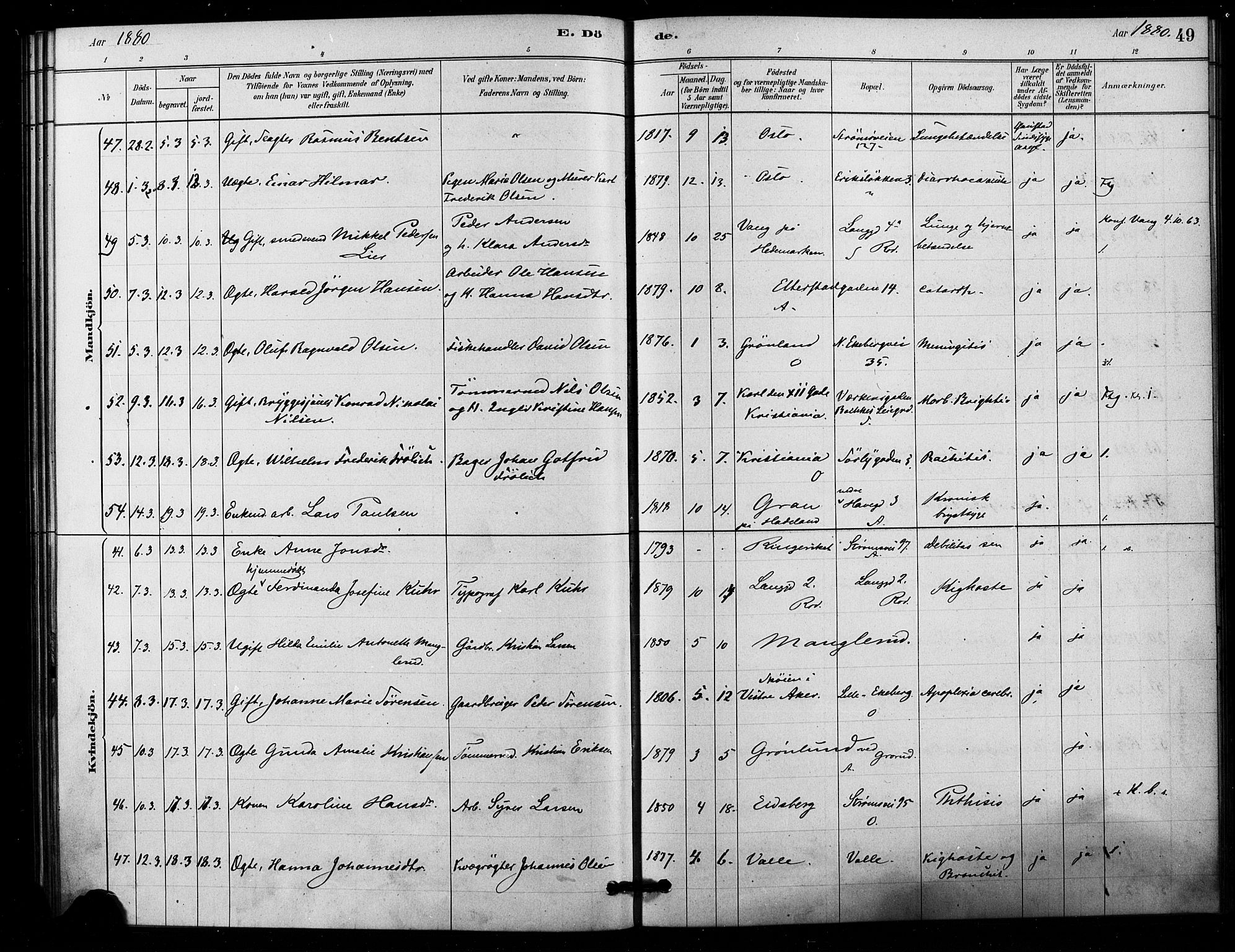 Østre Aker prestekontor Kirkebøker, AV/SAO-A-10840/F/Fa/L0006: Parish register (official) no. I 6, 1879-1882, p. 49