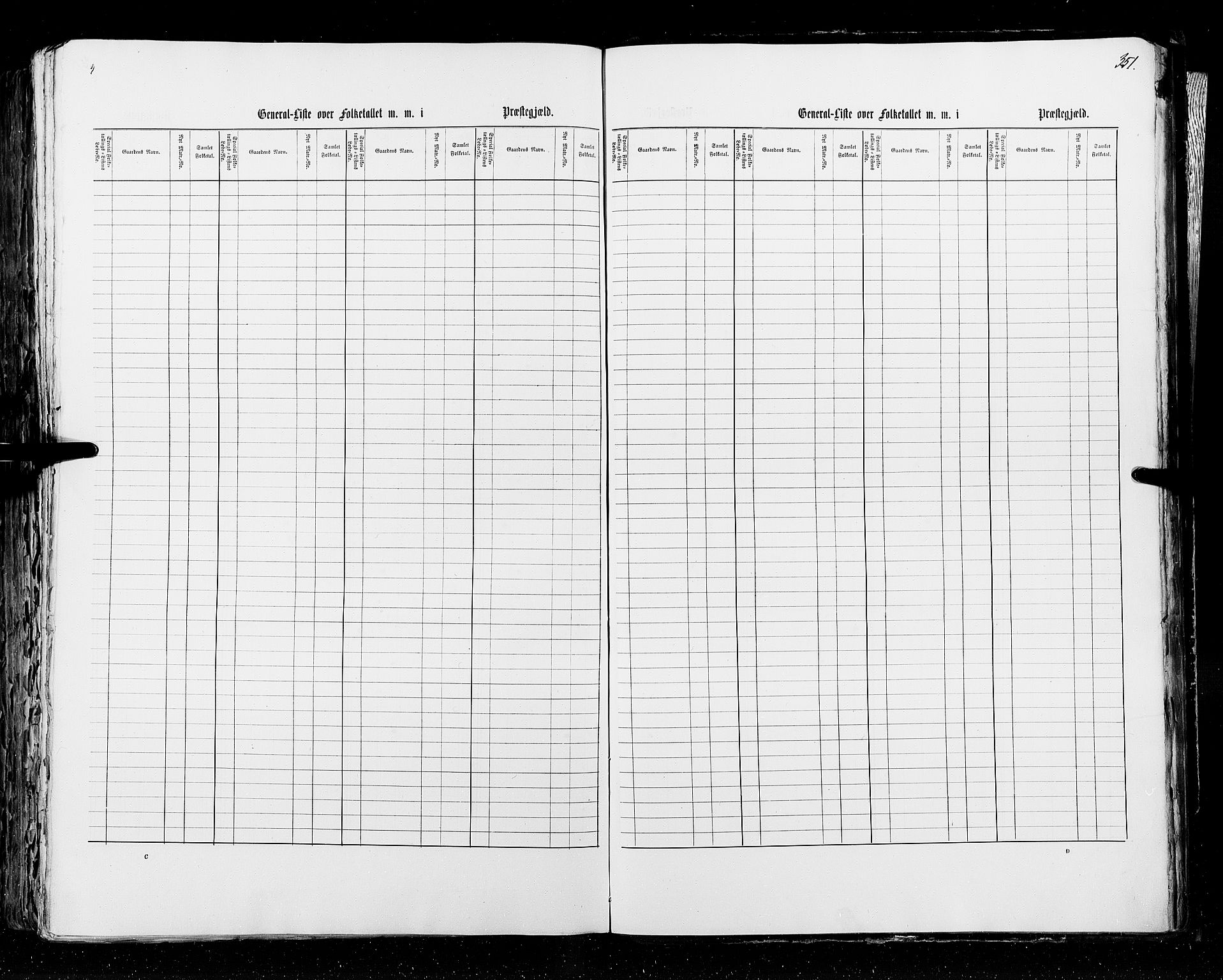 RA, Census 1855, vol. 2: Kristians amt, Buskerud amt og Jarlsberg og Larvik amt, 1855, p. 351