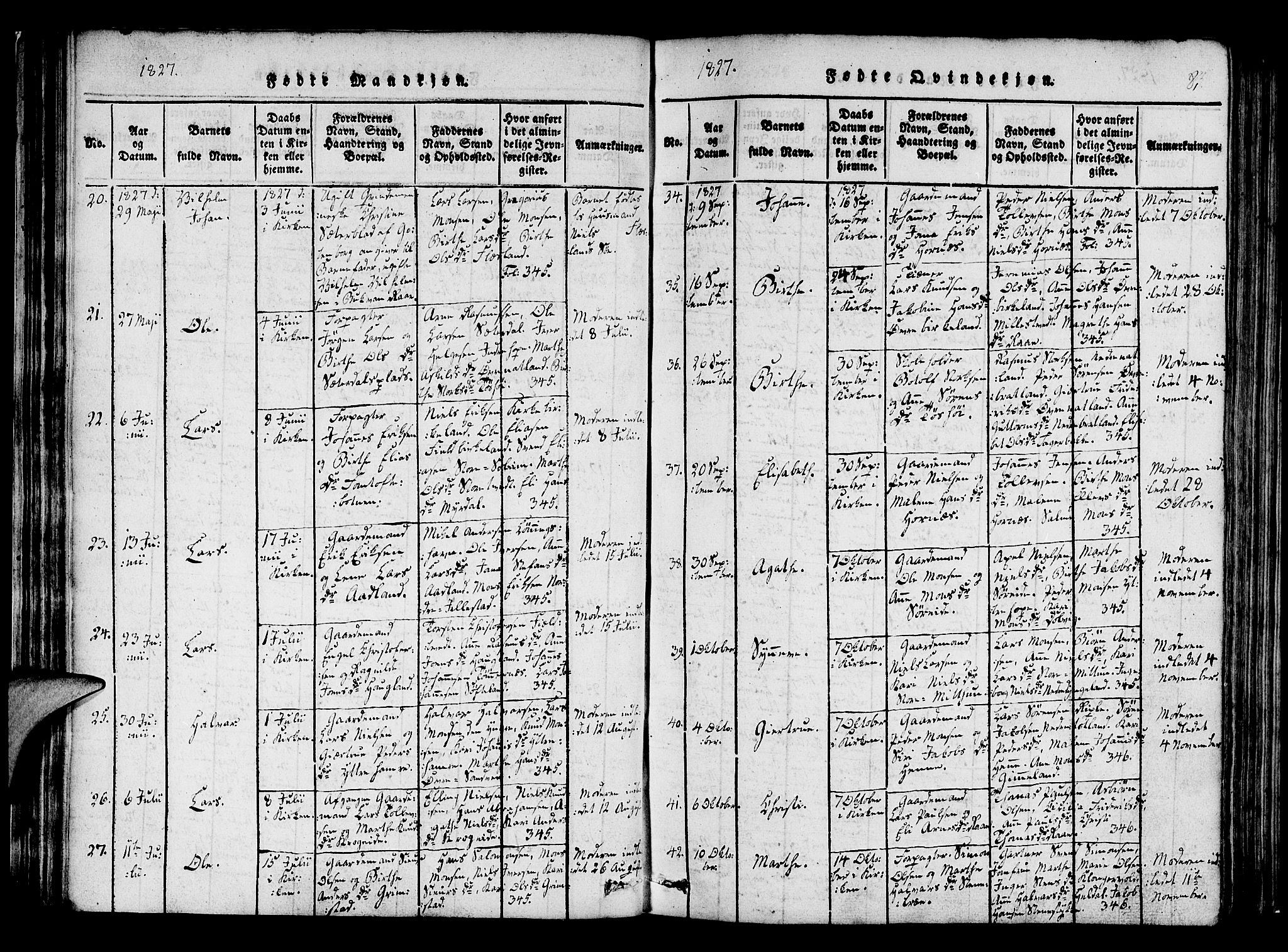 Fana Sokneprestembete, SAB/A-75101/H/Haa/Haaa/L0007: Parish register (official) no. A 7, 1816-1828, p. 84