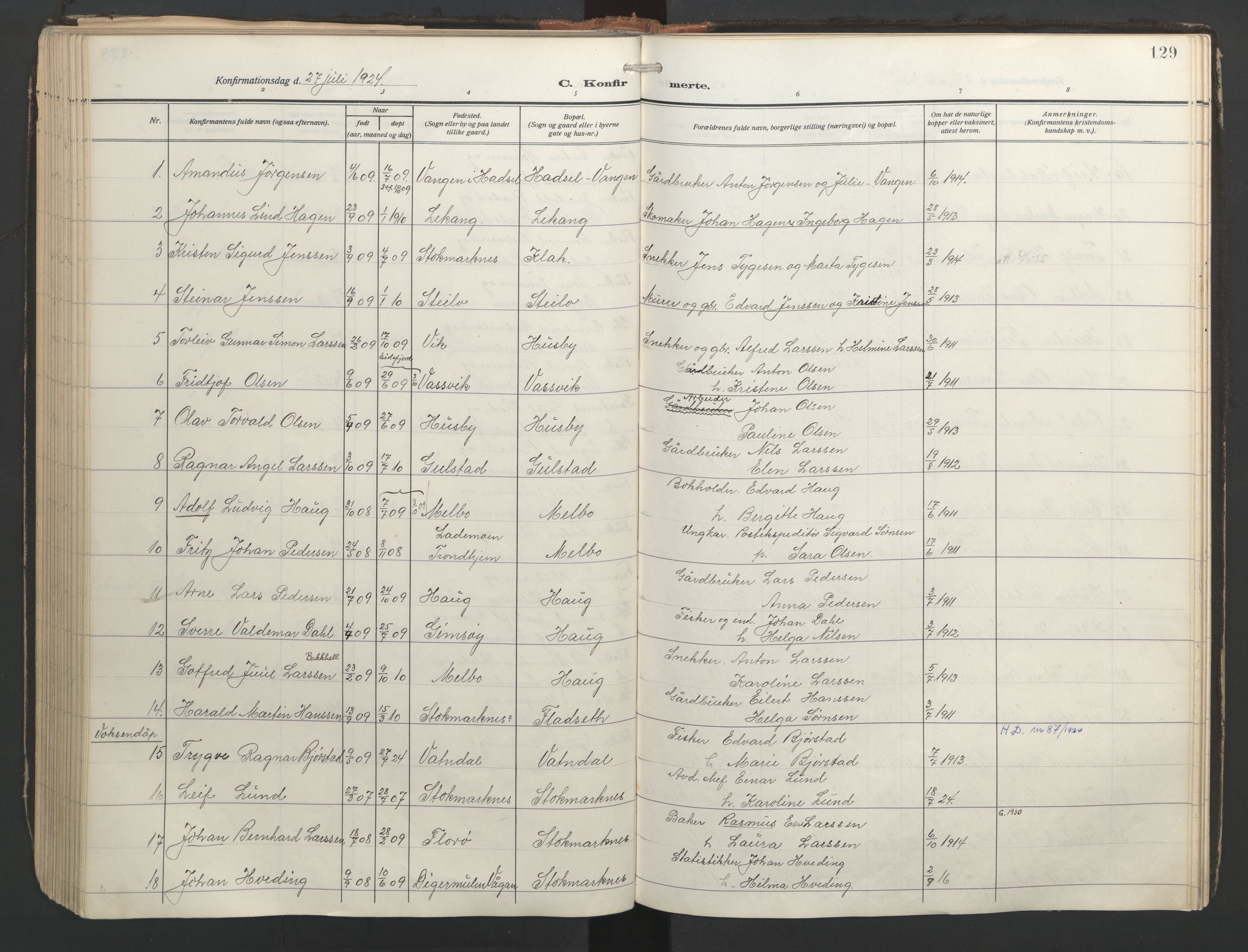 Ministerialprotokoller, klokkerbøker og fødselsregistre - Nordland, AV/SAT-A-1459/888/L1249: Parish register (official) no. 888A15, 1911-1929, p. 129