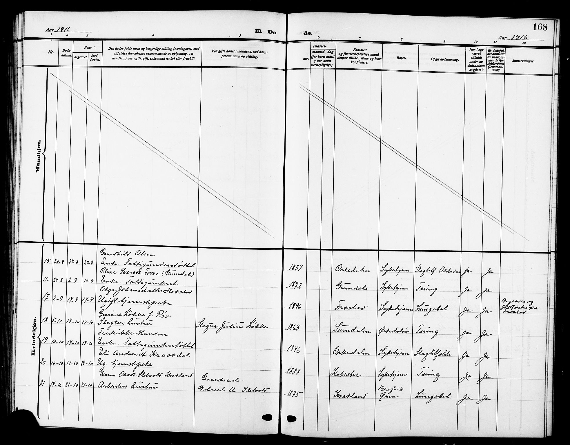 Ministerialprotokoller, klokkerbøker og fødselsregistre - Sør-Trøndelag, AV/SAT-A-1456/669/L0831: Parish register (copy) no. 669C01, 1909-1924, p. 168