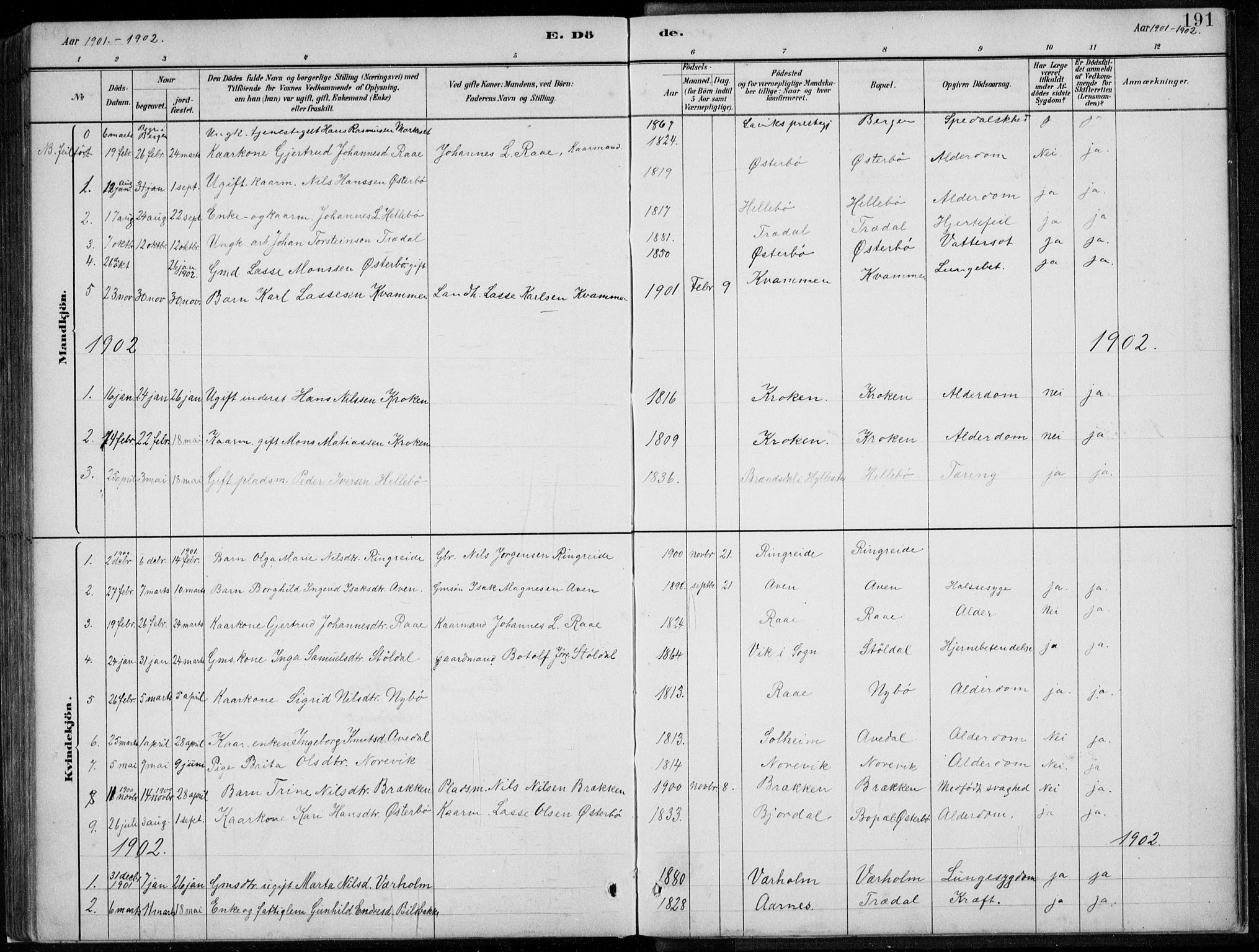 Lavik sokneprestembete, SAB/A-80901: Parish register (copy) no. A 2, 1882-1910, p. 191