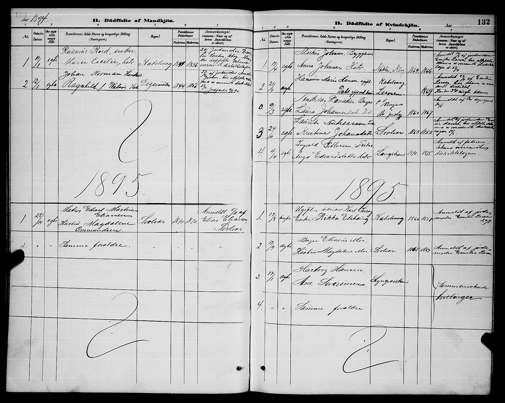 Ministerialprotokoller, klokkerbøker og fødselsregistre - Nordland, AV/SAT-A-1459/874/L1077: Parish register (copy) no. 874C06, 1891-1900, p. 132