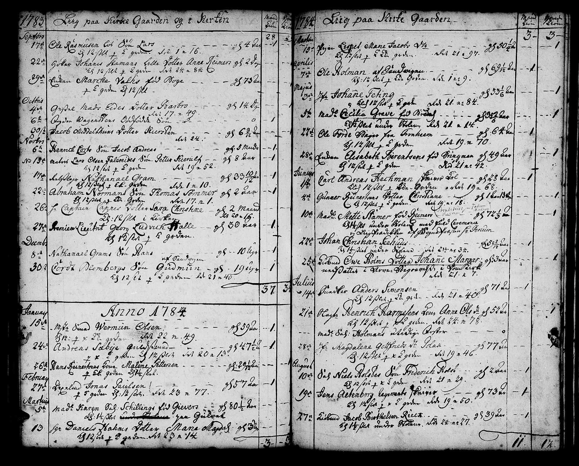 Korskirken sokneprestembete, SAB/A-76101/H/Haa/L0011: Parish register (official) no. A 11, 1731-1785, p. 133