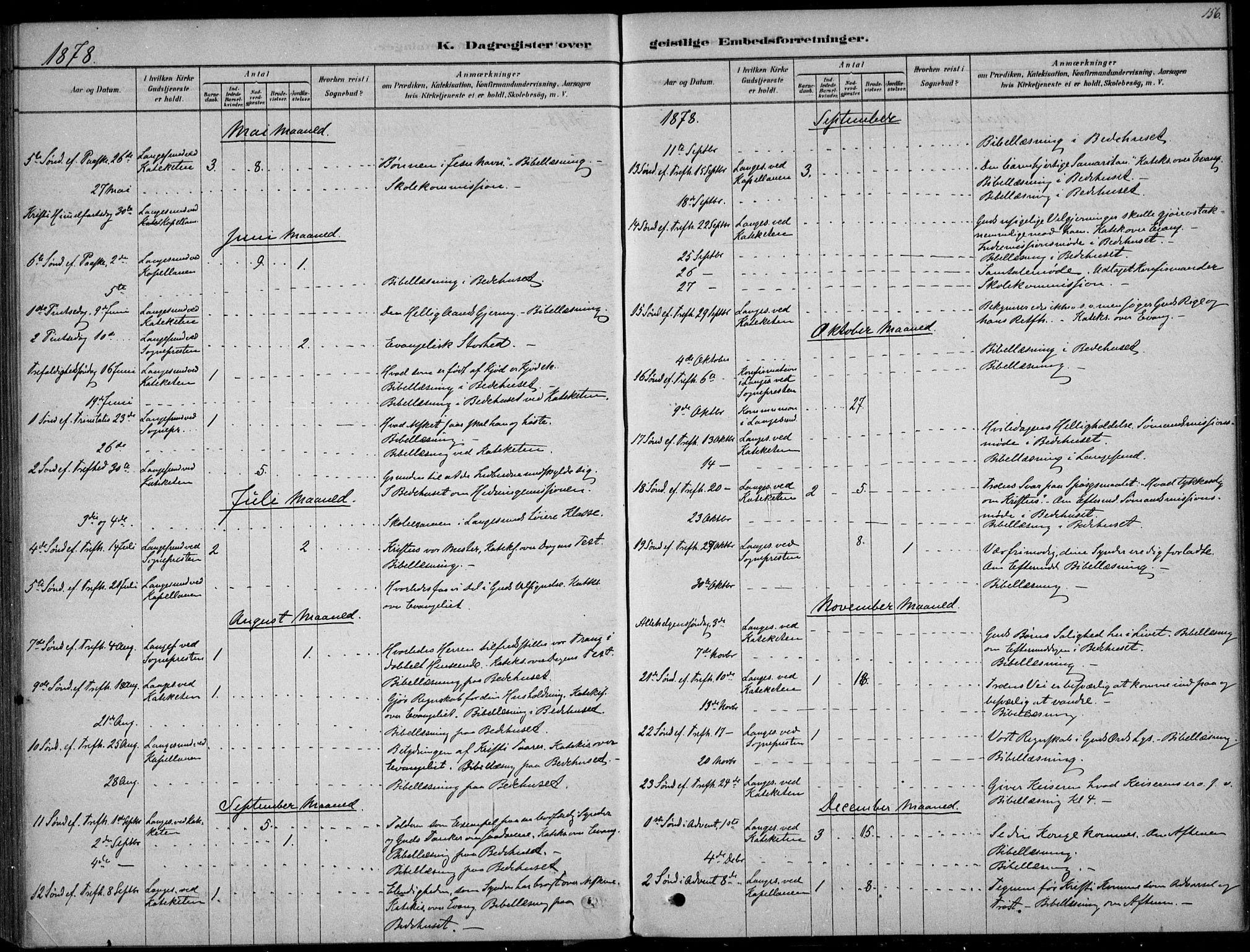 Langesund kirkebøker, AV/SAKO-A-280/F/Fa/L0002: Parish register (official) no. 2, 1878-1892, p. 156