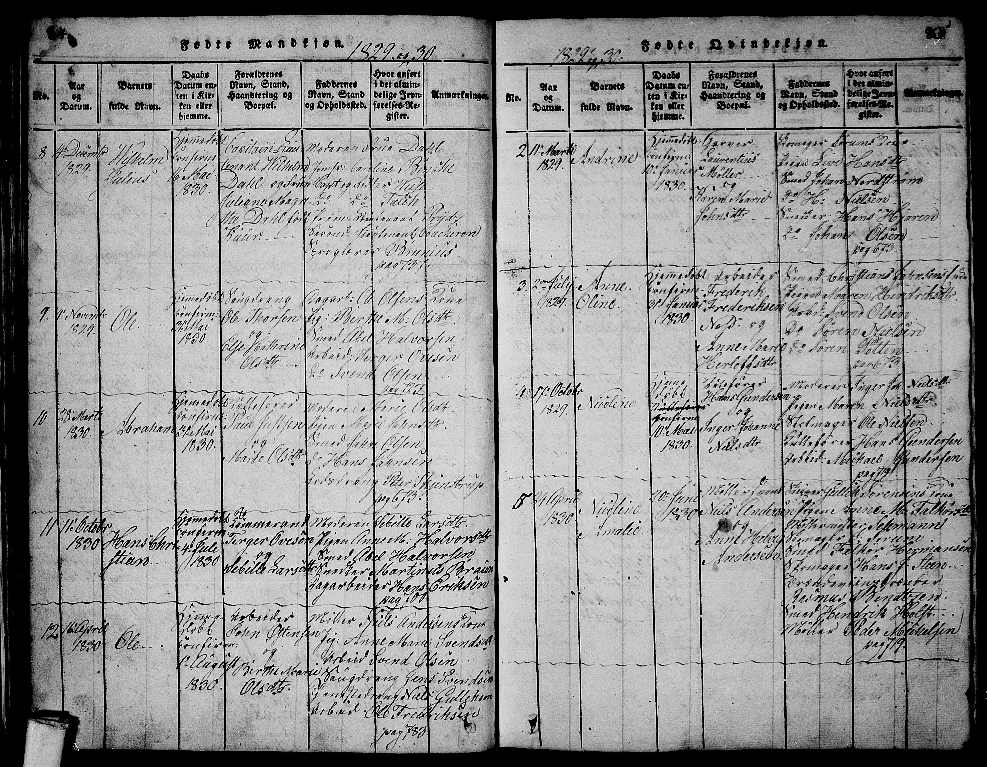 Larvik kirkebøker, AV/SAKO-A-352/G/Gb/L0001: Parish register (copy) no. II 1, 1818-1843, p. 84-85