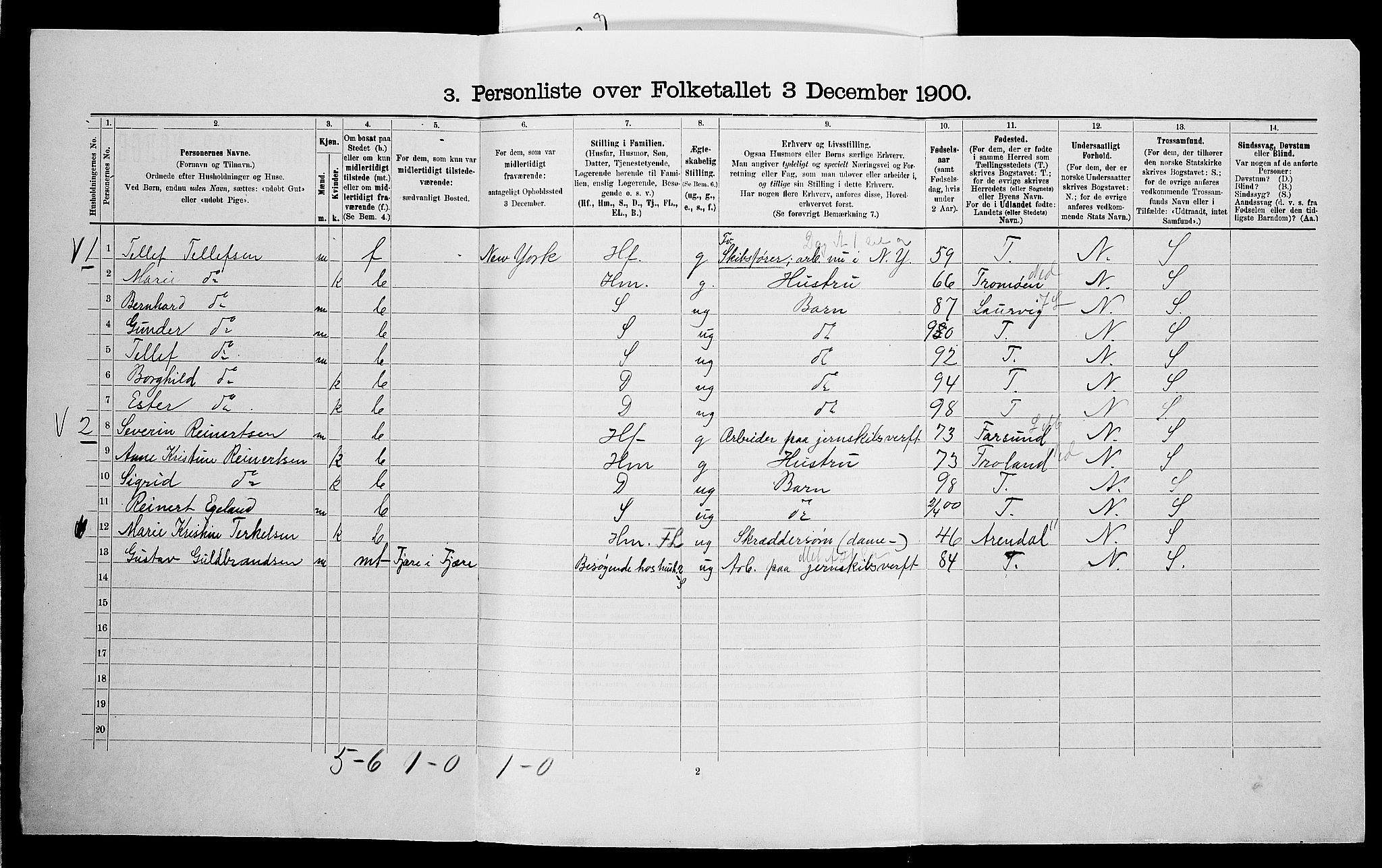 SAK, 1900 census for Fjære, 1900, p. 1844