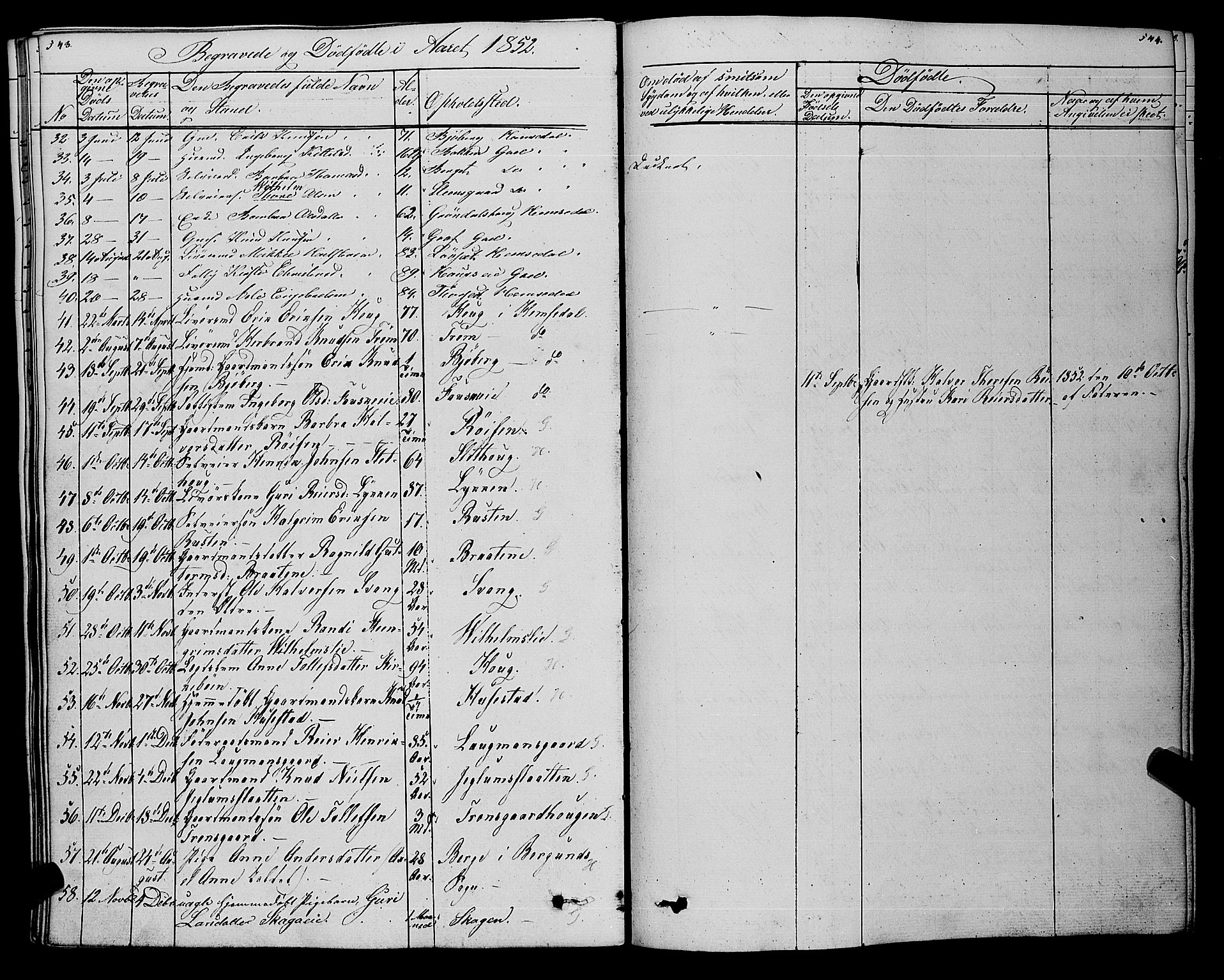 Gol kirkebøker, AV/SAKO-A-226/F/Fa/L0002: Parish register (official) no. I 2, 1837-1863, p. 543-544