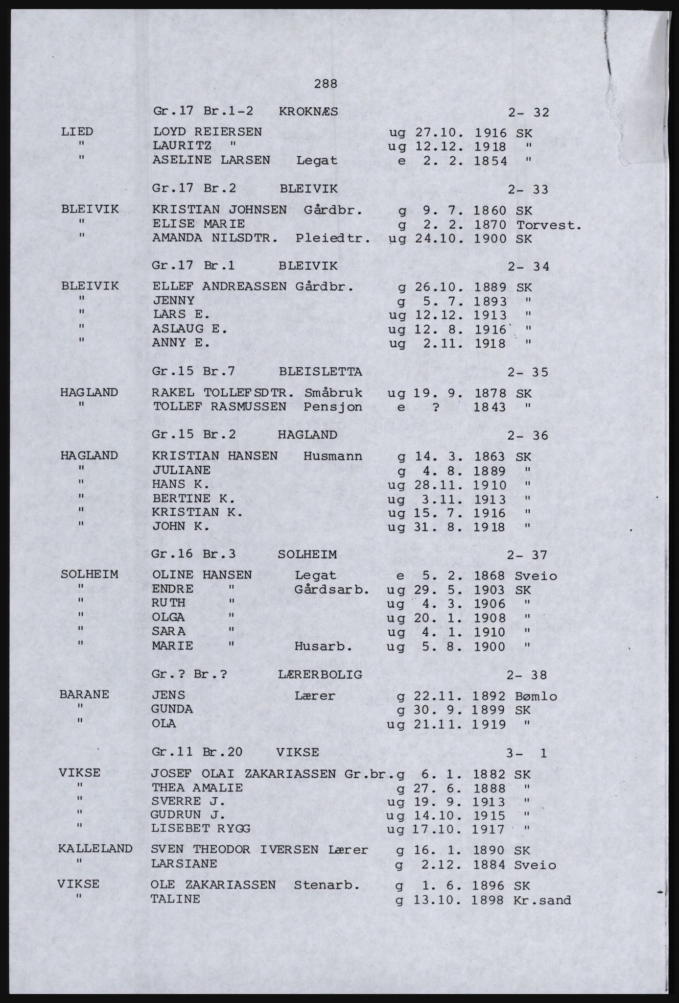 SAST, Copy of 1920 census for the Northern Rogaland, 1920, p. 312