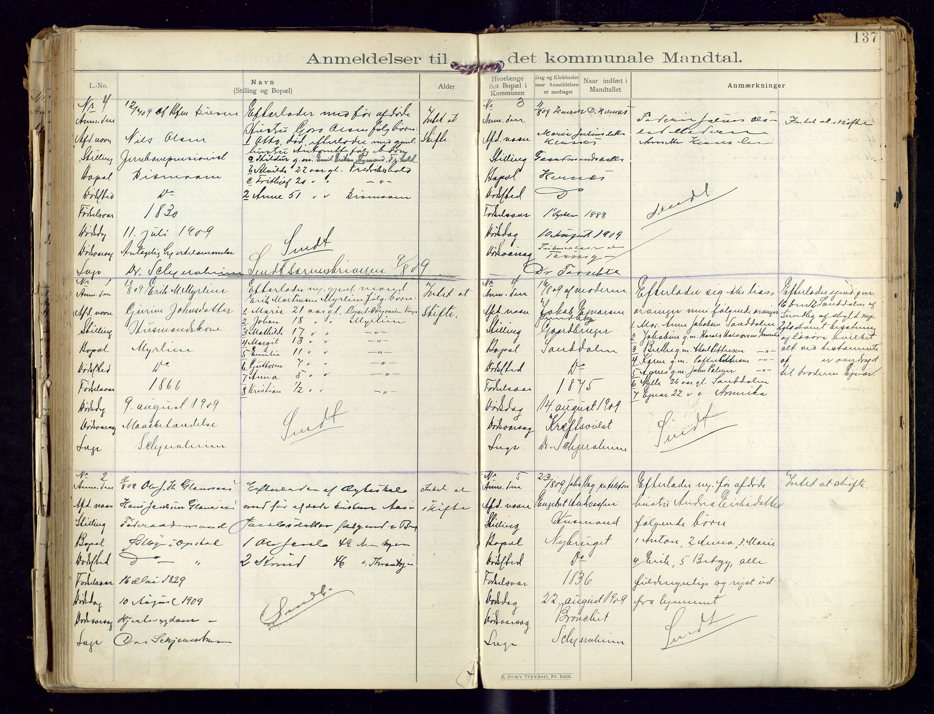 Sør-Odal lensmannskontor, SAH/LHS-022/H/Hb/L0001/0002: Protokoller over anmeldte dødsfall / Protokoll over anmeldte dødsfall, 1901-1913, p. 137