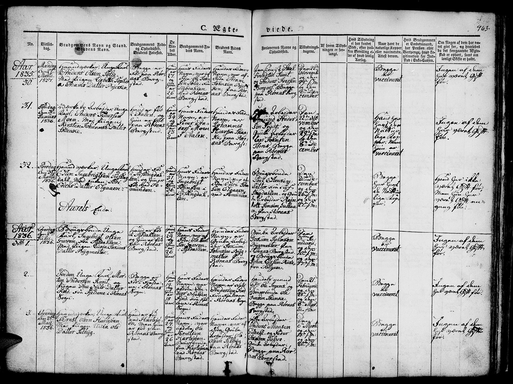 Ministerialprotokoller, klokkerbøker og fødselsregistre - Sør-Trøndelag, SAT/A-1456/681/L0939: Parish register (copy) no. 681C03, 1829-1855, p. 463